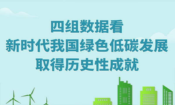 四组数据看新时代我国绿色低碳发展取得历史性成就