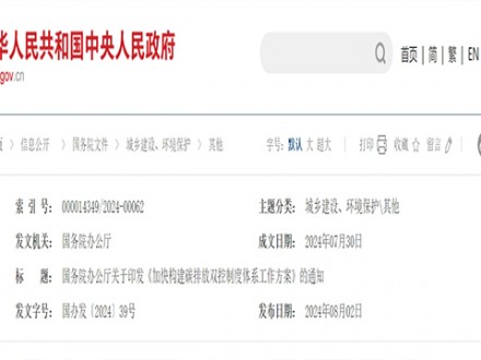 国务院办公厅关于印发《加快构建碳排放双控制度体系工作方案》的通知