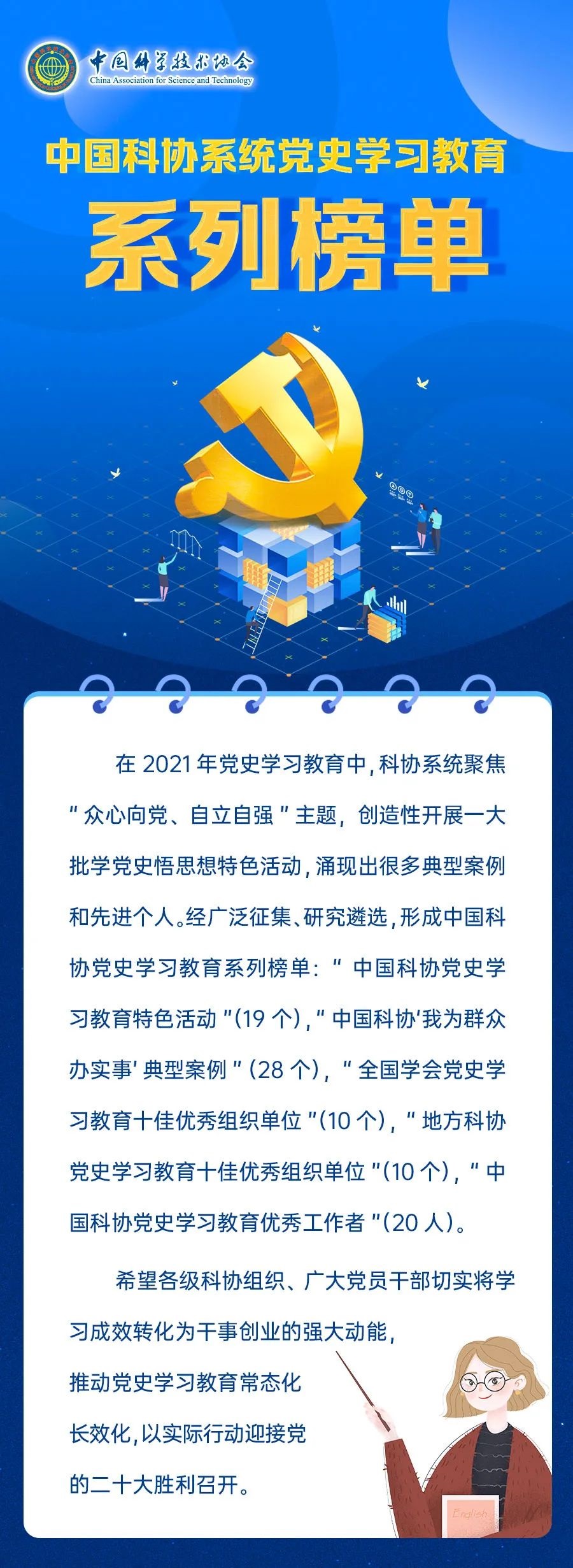 中国科协系统党史学习教育系列榜单已发布 中国能源研究会入选全国学会十佳优秀组织单位排列第三