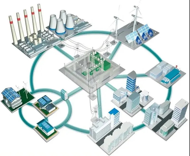科普 | 3分钟了解电力五大环节：发、输、变、配、用！
