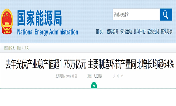 去年光伏产业总产值超1.75万亿元 主要制造环节产量同比增长均超64%