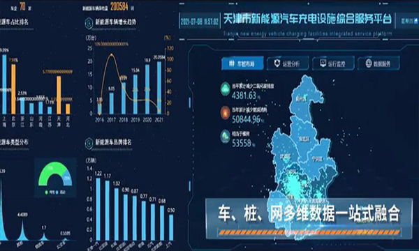 津门湖新能源车综合服务中心