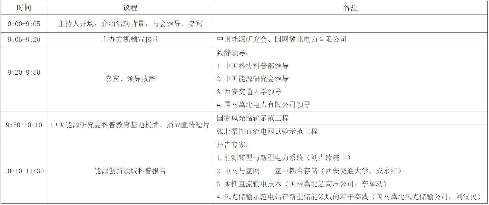 全国科普日 党建强会 ·走进张家口可再生能源示范区