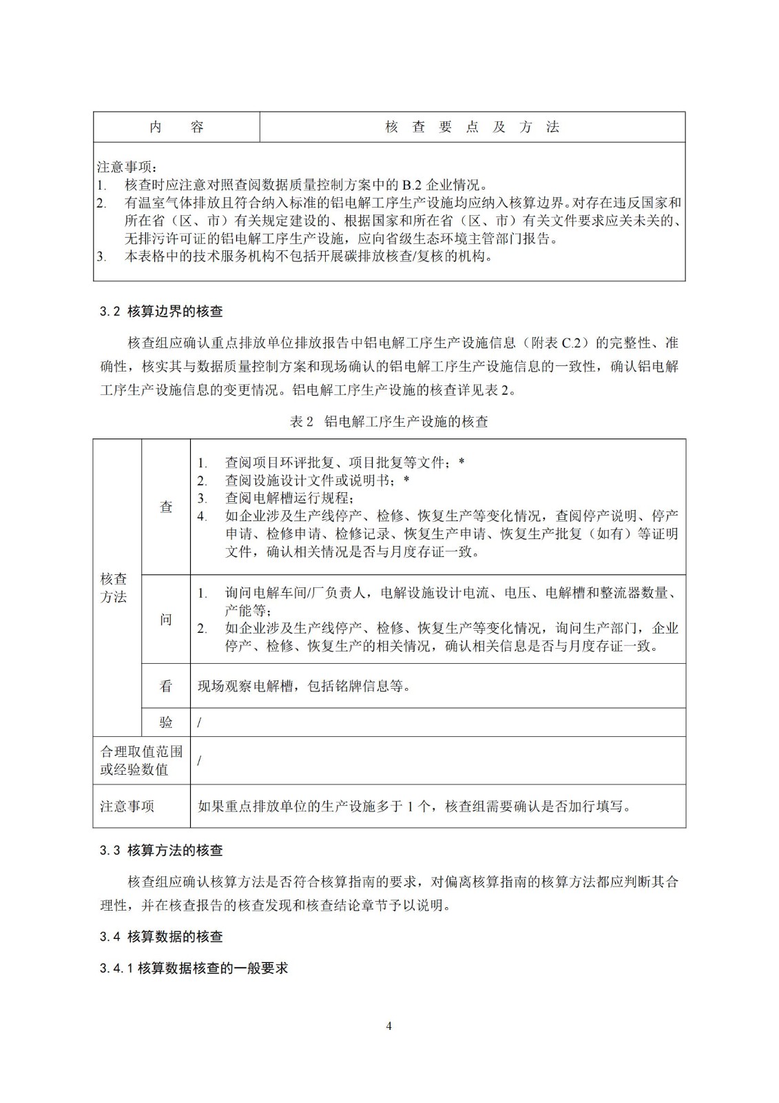 企业温室气体排放核查技术指南铝冶炼行业