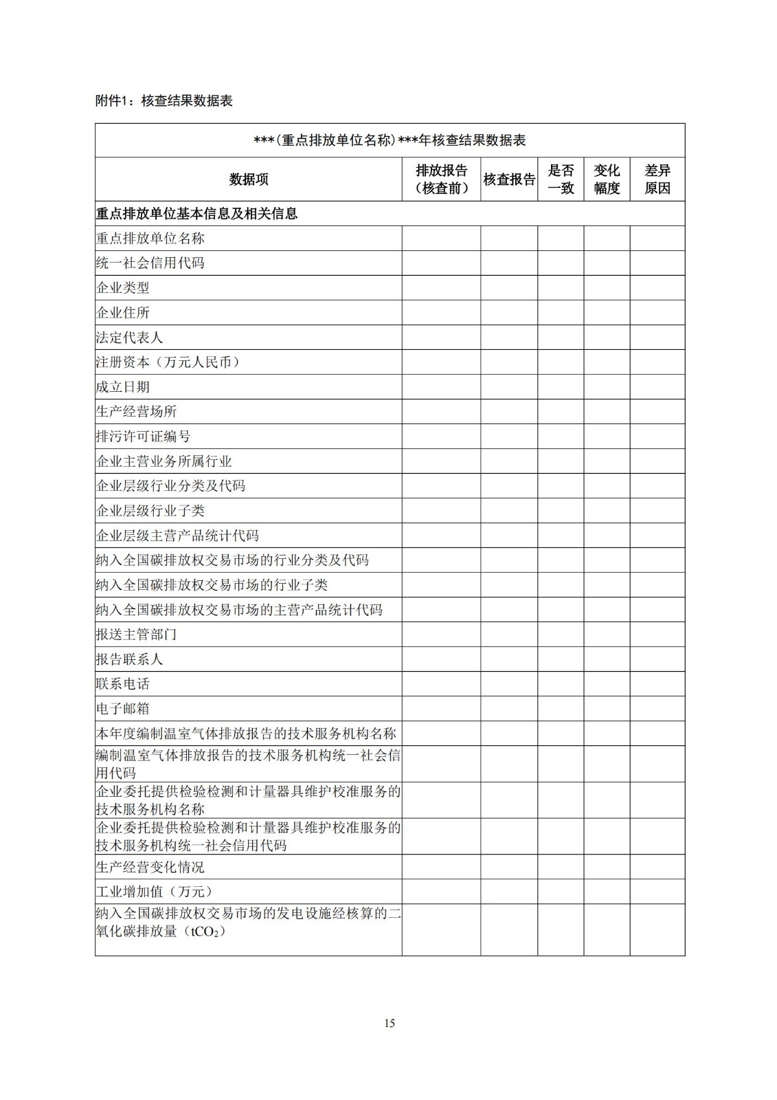 企业温室气体排放核查技术指南铝冶炼行业