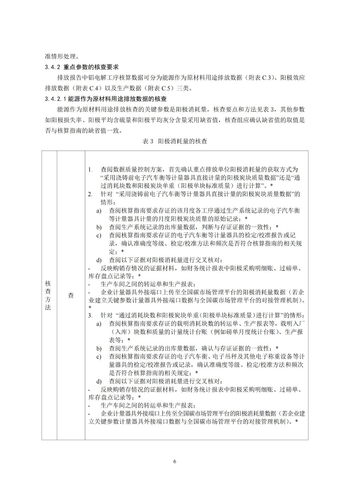 企业温室气体排放核查技术指南铝冶炼行业