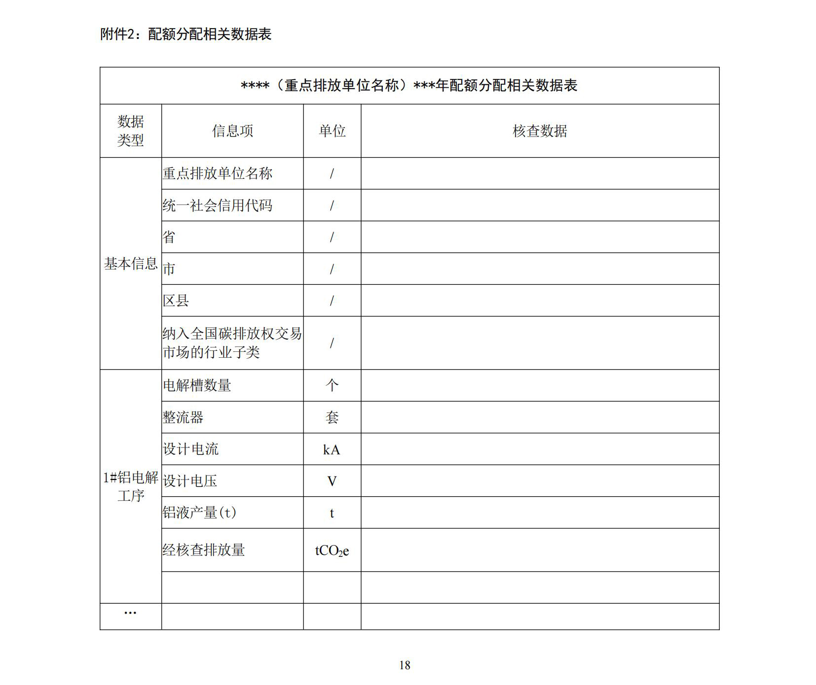 企业温室气体排放核查技术指南铝冶炼行业