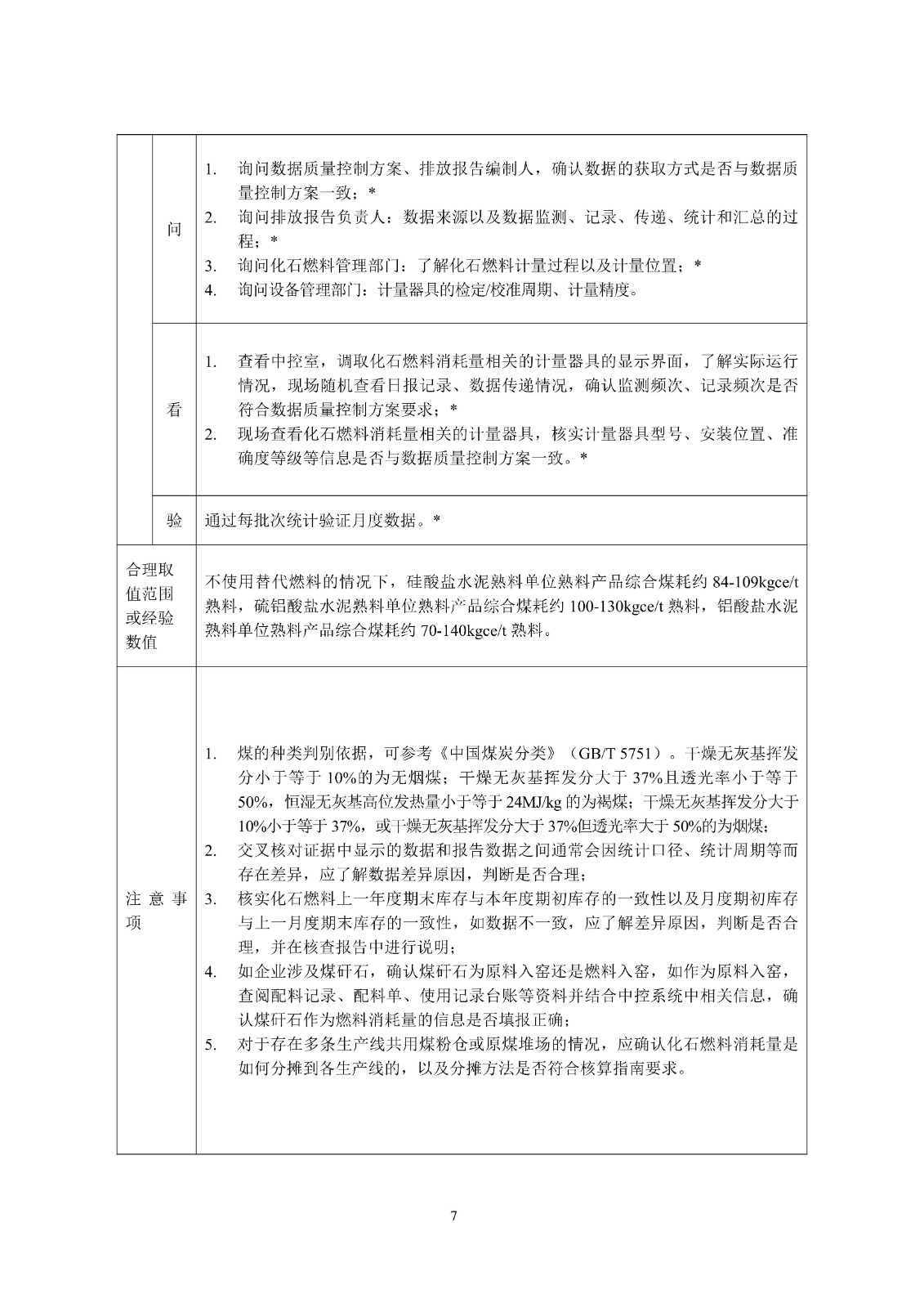 企业温室气体排放核查技术指南水泥行业