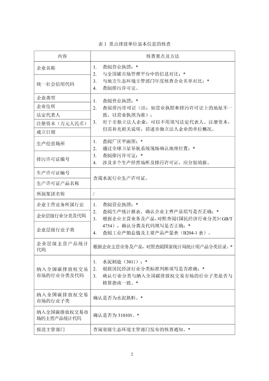 企业温室气体排放核查技术指南水泥行业