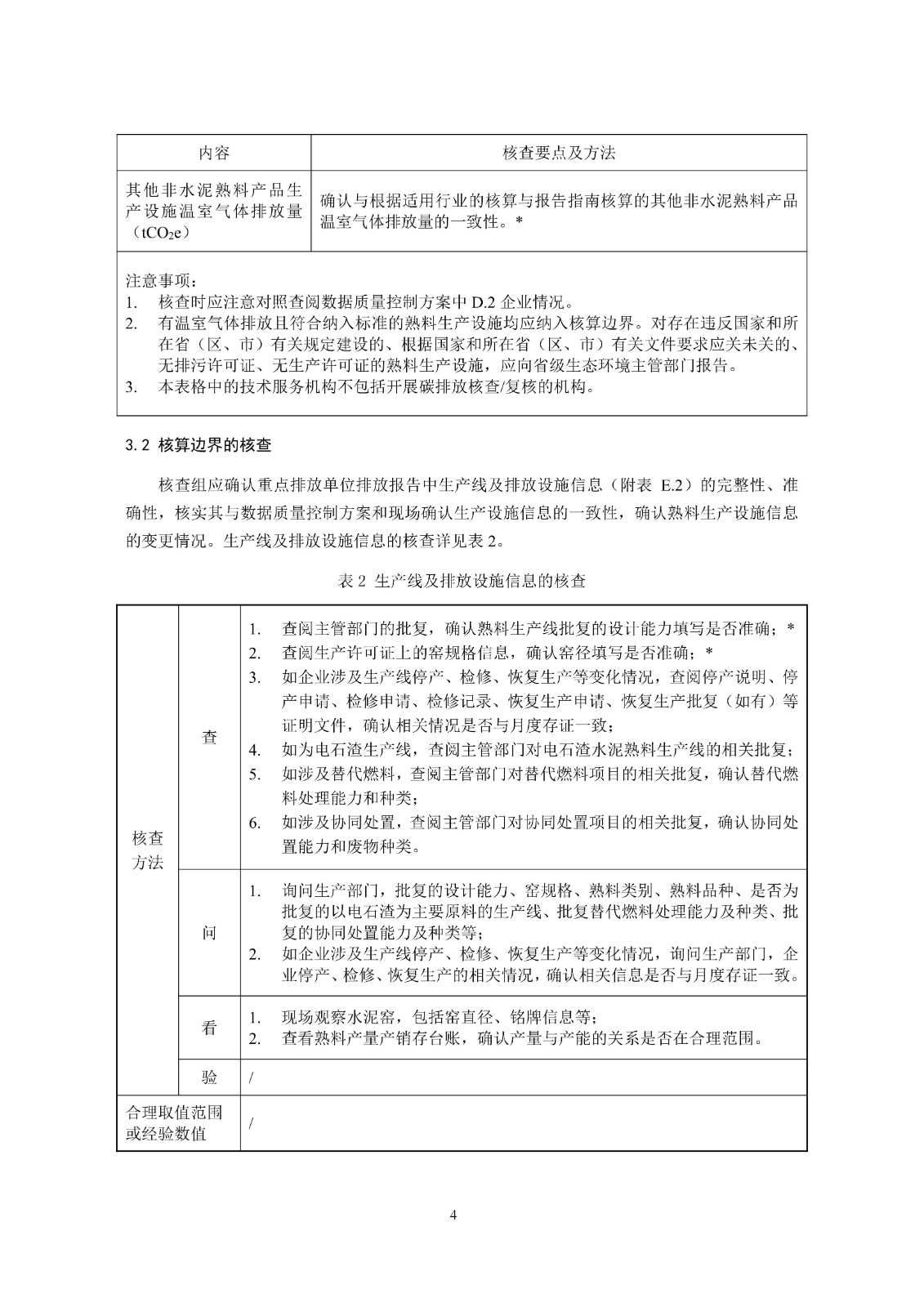 企业温室气体排放核查技术指南水泥行业