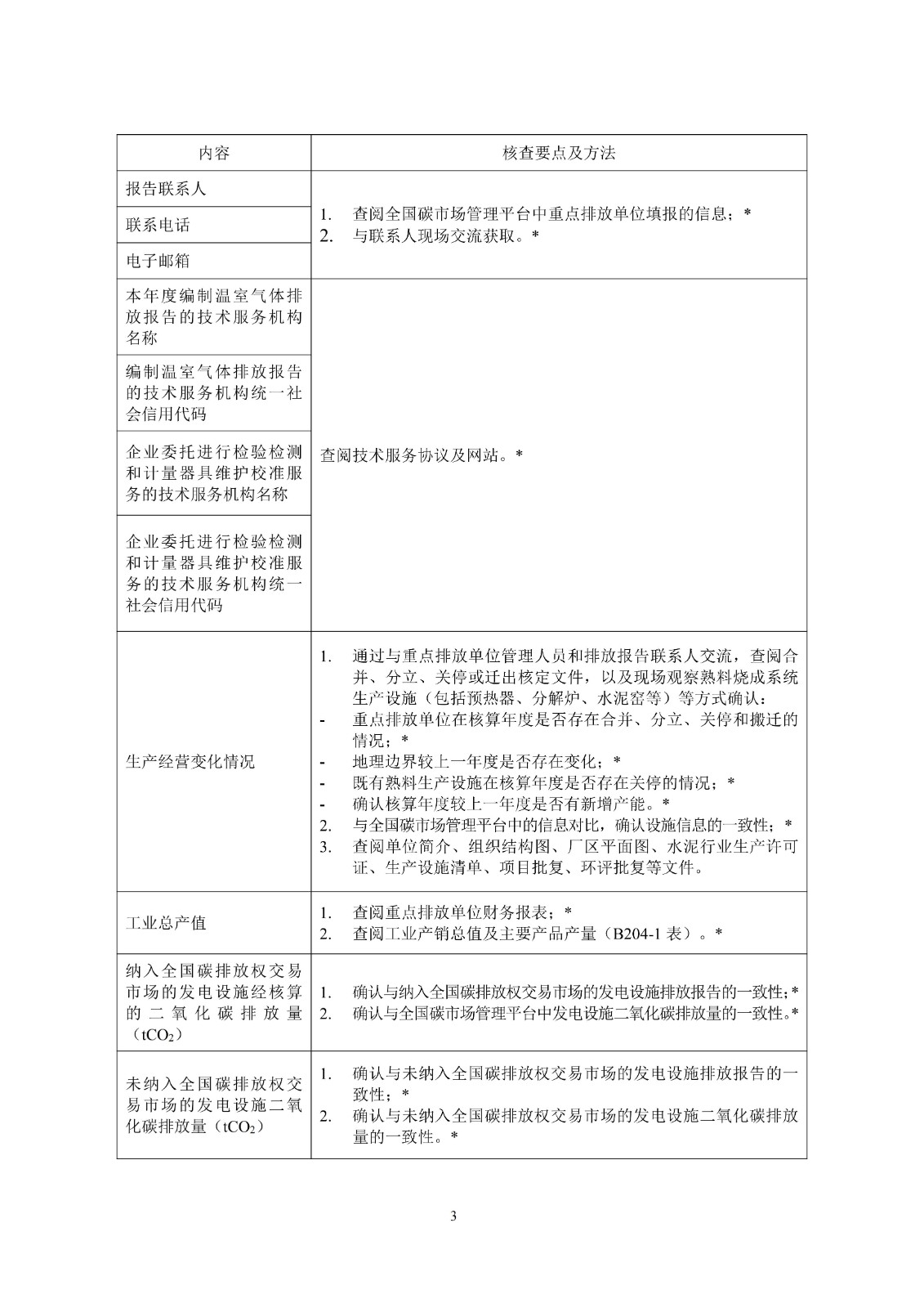 企业温室气体排放核查技术指南水泥行业