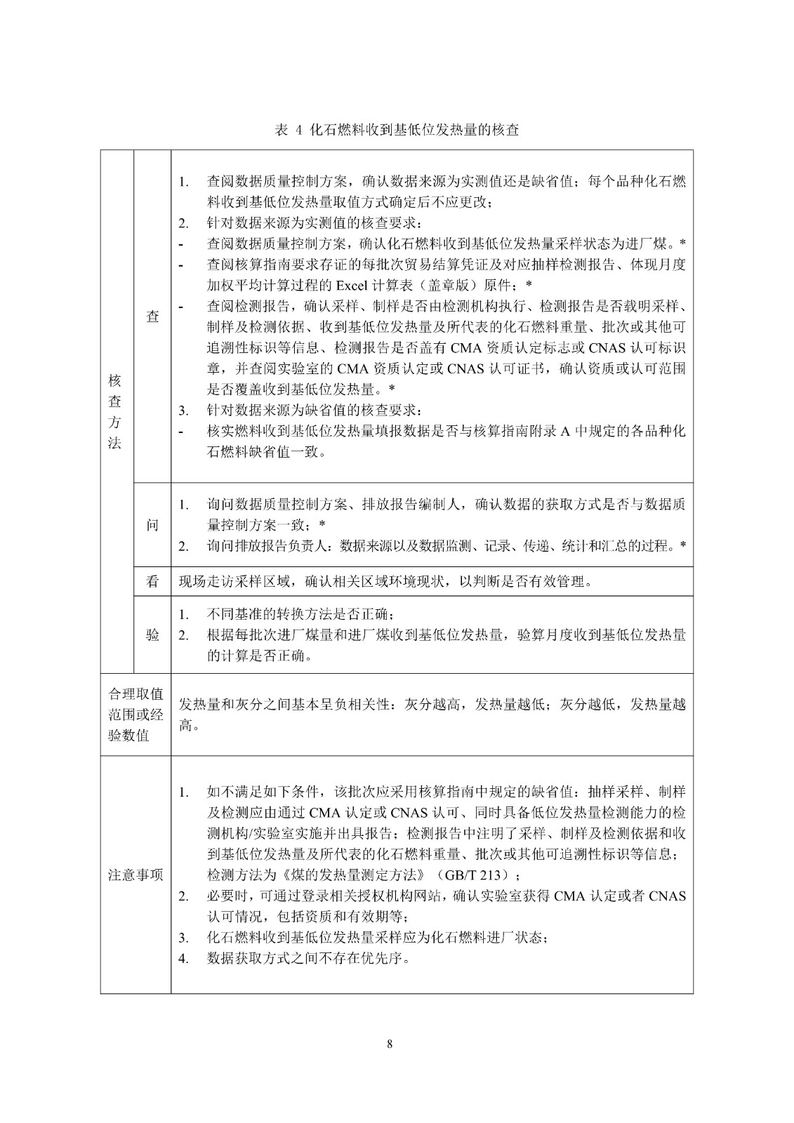 企业温室气体排放核查技术指南水泥行业