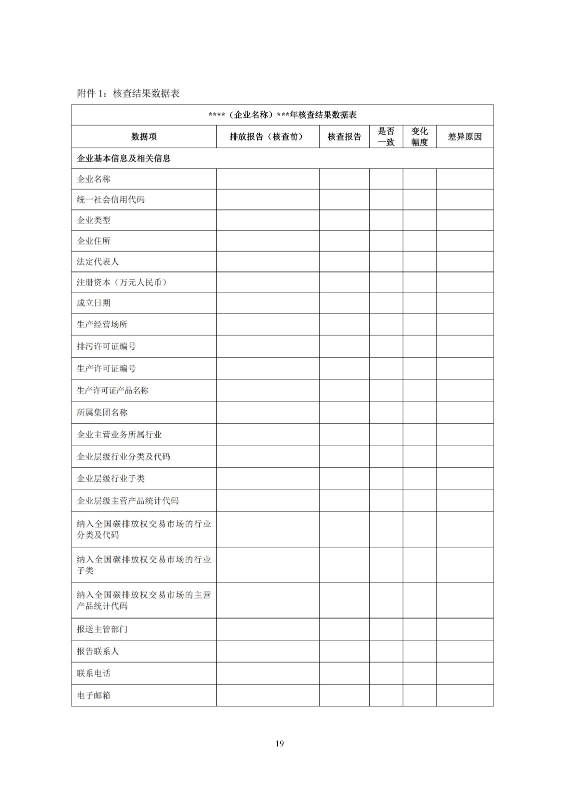 企业温室气体排放核查技术指南水泥行业