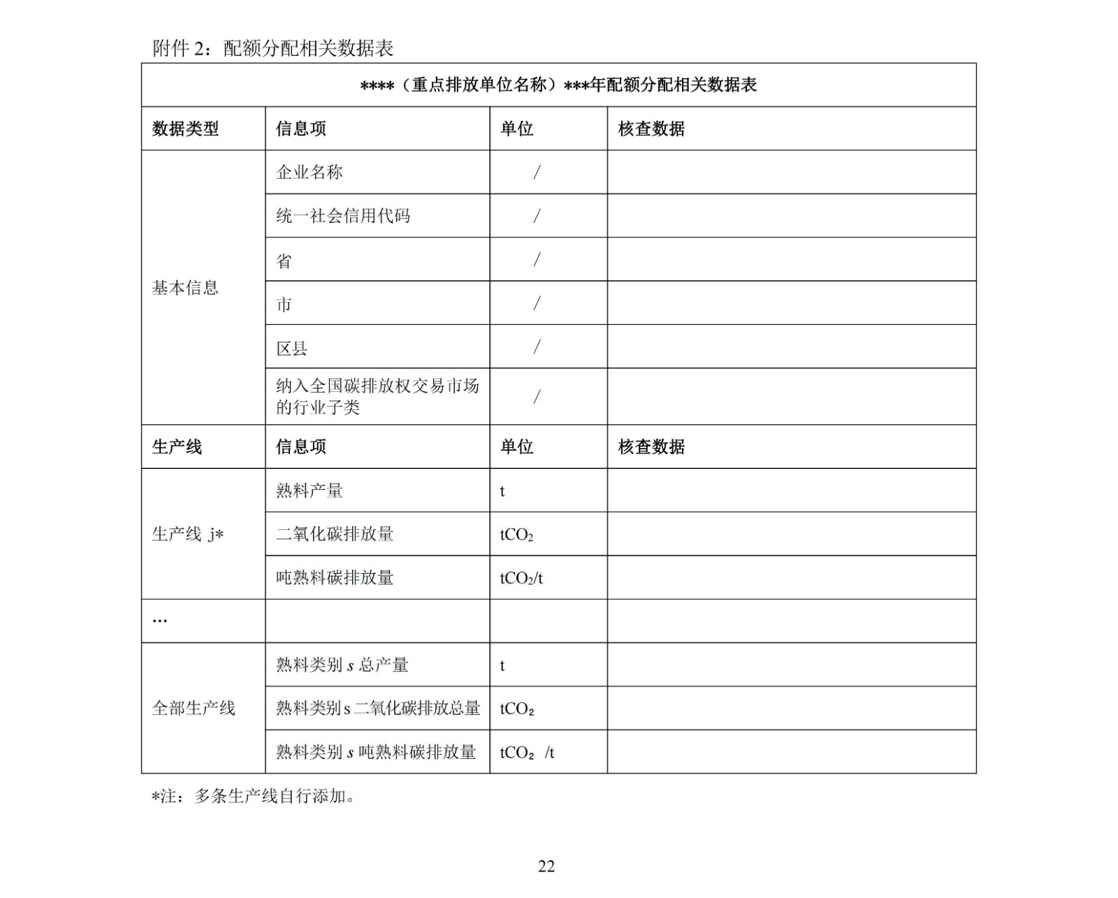 企业温室气体排放核查技术指南水泥行业