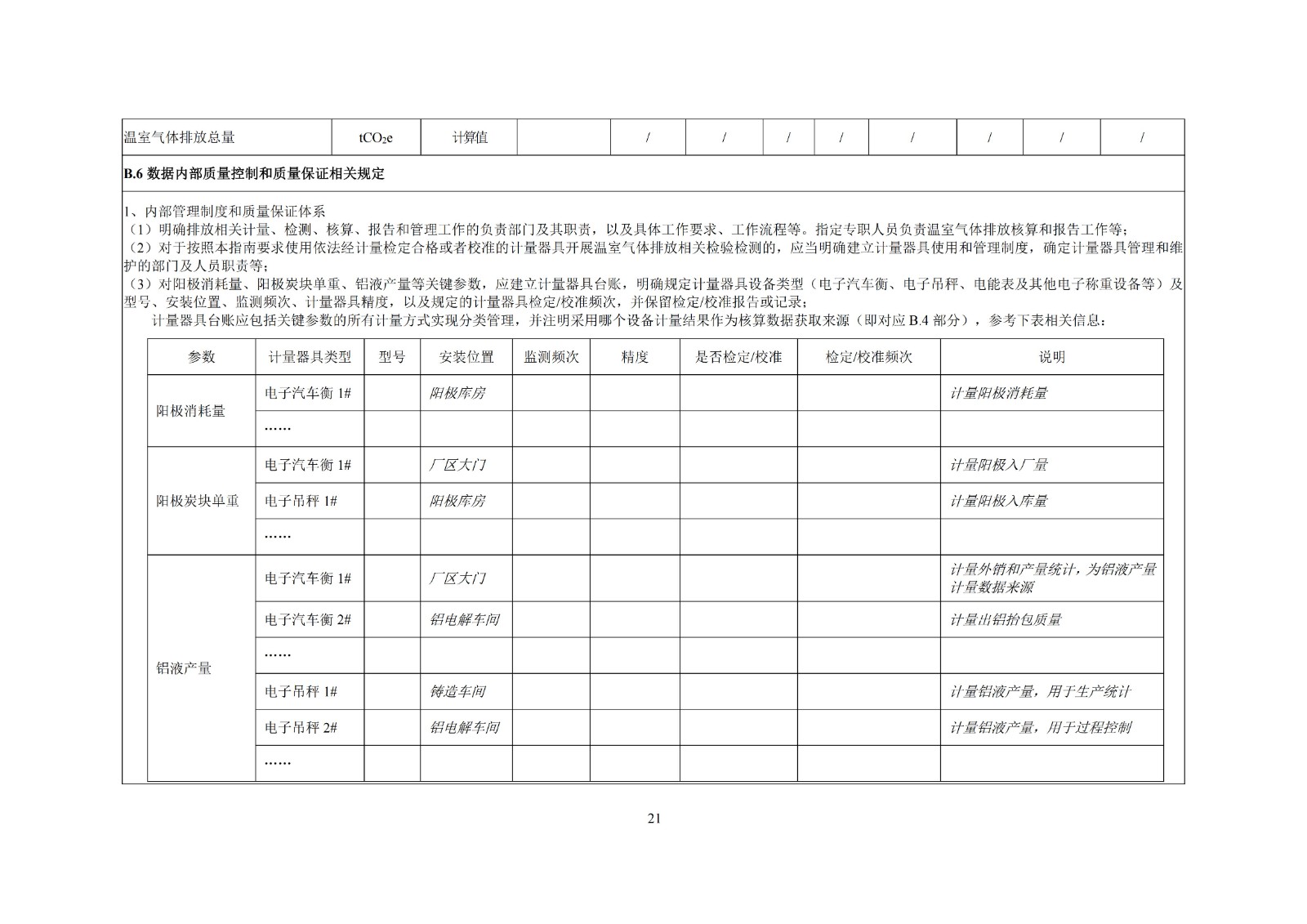 企业温室气体排放核算与报告指南铝冶炼行业