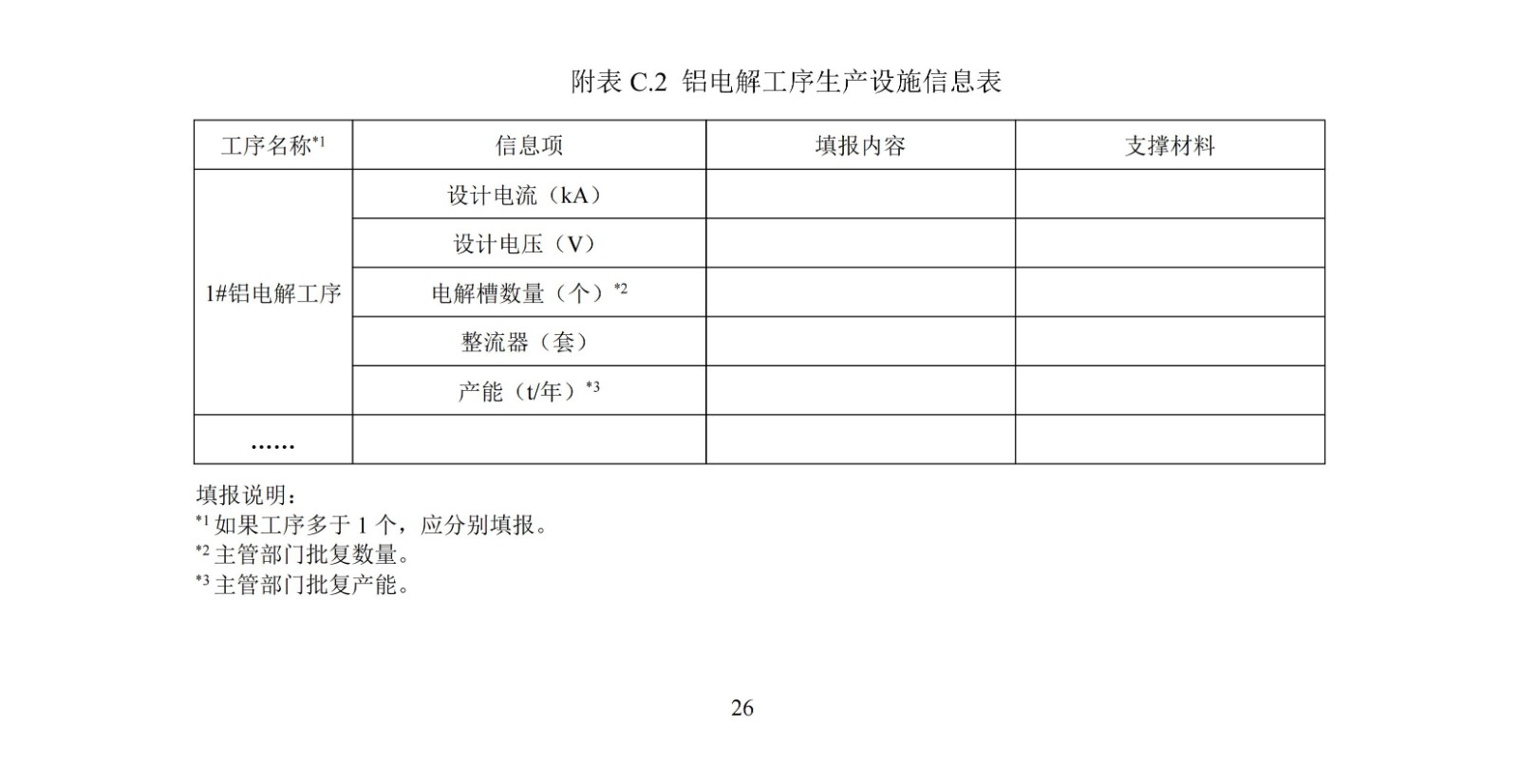 企业温室气体排放核算与报告指南铝冶炼行业