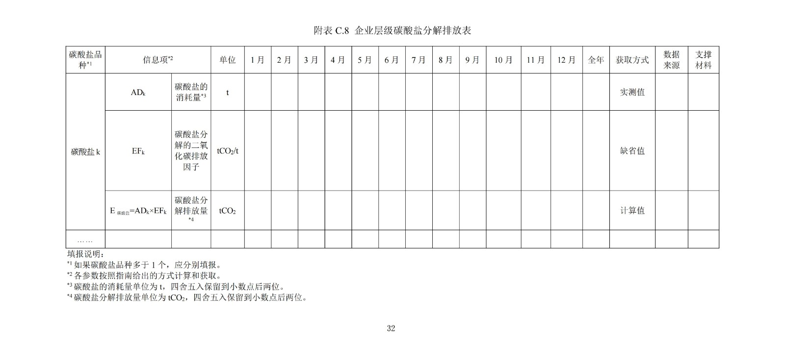 企业温室气体排放核算与报告指南铝冶炼行业