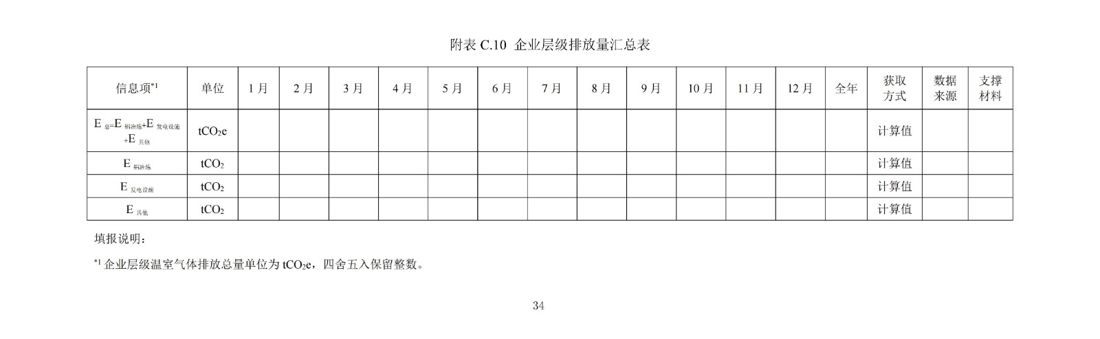 企业温室气体排放核算与报告指南铝冶炼行业