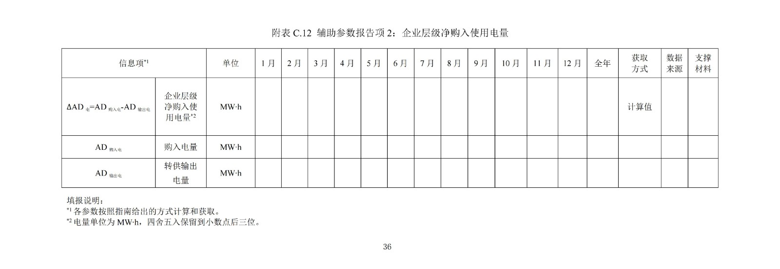 企业温室气体排放核算与报告指南铝冶炼行业