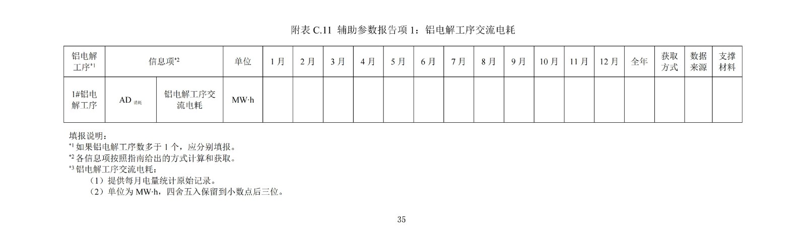 企业温室气体排放核算与报告指南铝冶炼行业