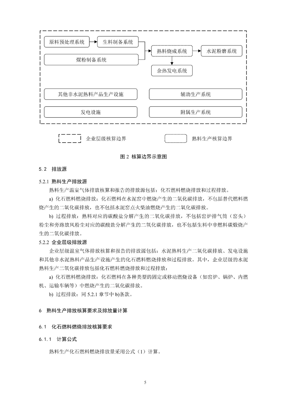企业温室气体排放核算与报告指南水泥行业