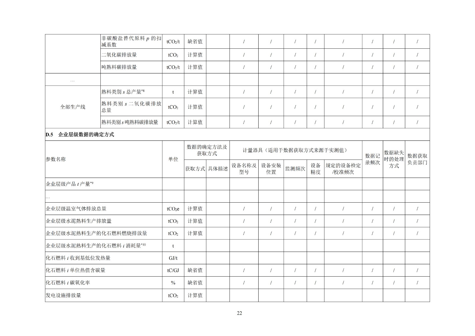 企业温室气体排放核算与报告指南水泥行业