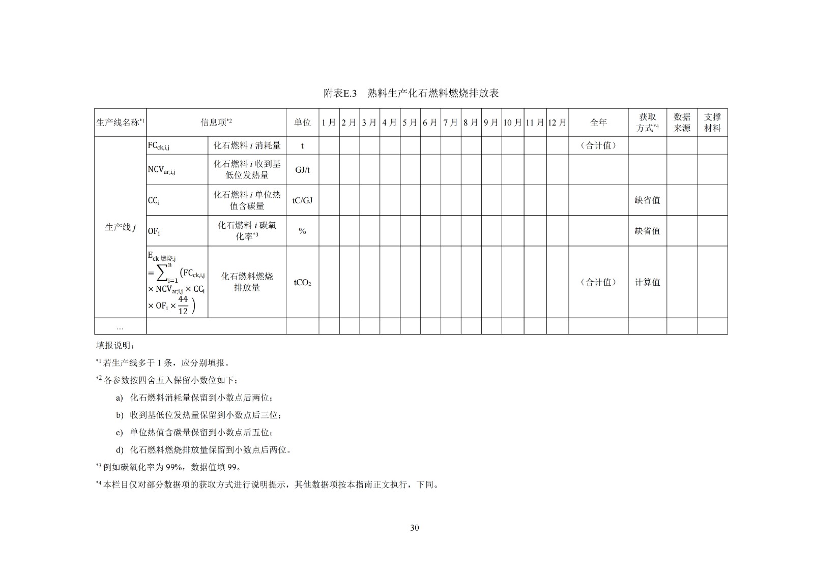 企业温室气体排放核算与报告指南水泥行业