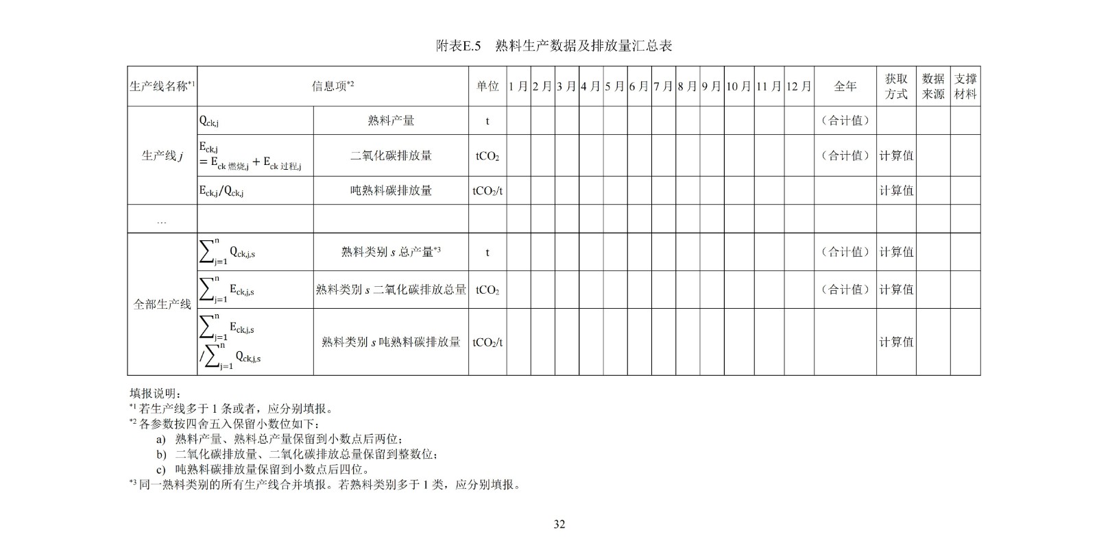 企业温室气体排放核算与报告指南水泥行业