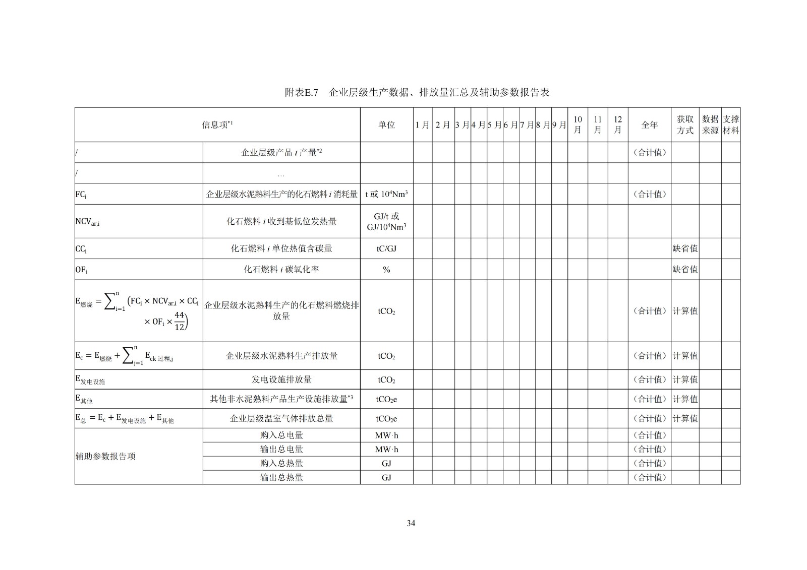 企业温室气体排放核算与报告指南水泥行业