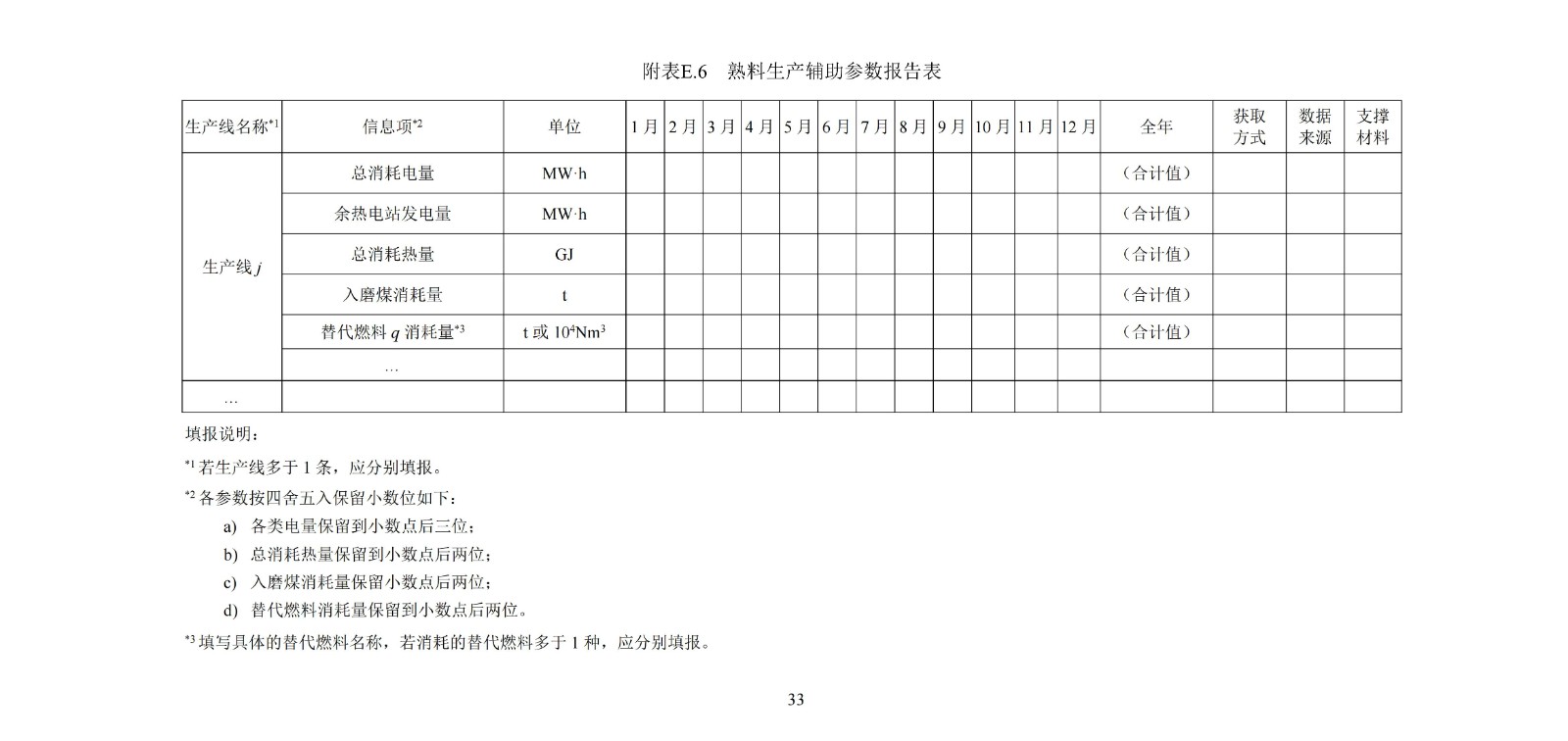 企业温室气体排放核算与报告指南水泥行业