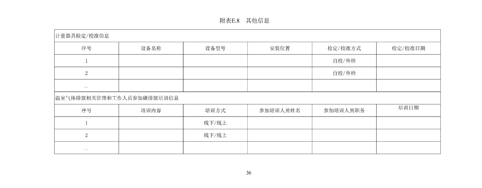 企业温室气体排放核算与报告指南水泥行业