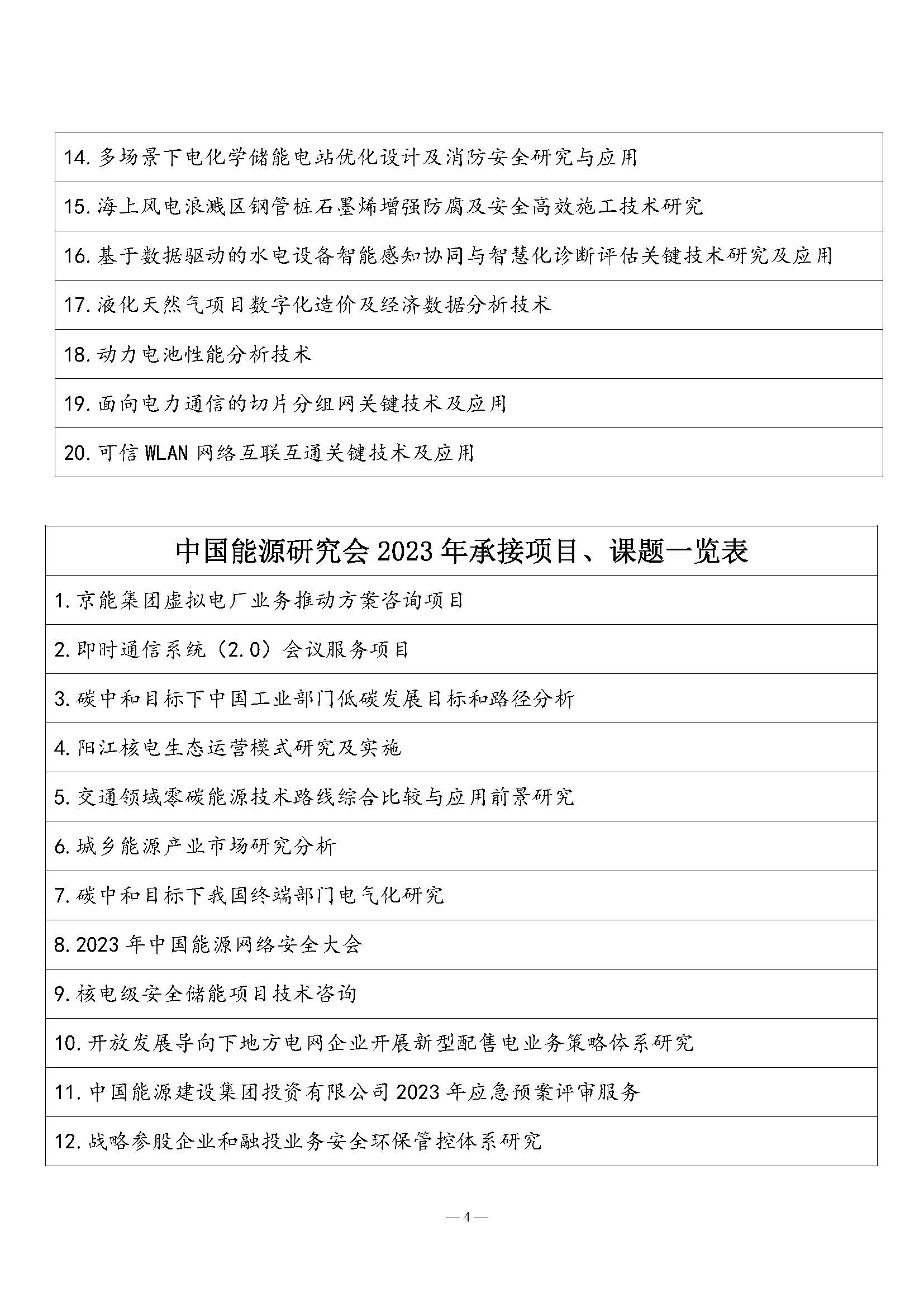中国能源研究会2023年学术活动和项目汇总及2024年拟举办会议清单