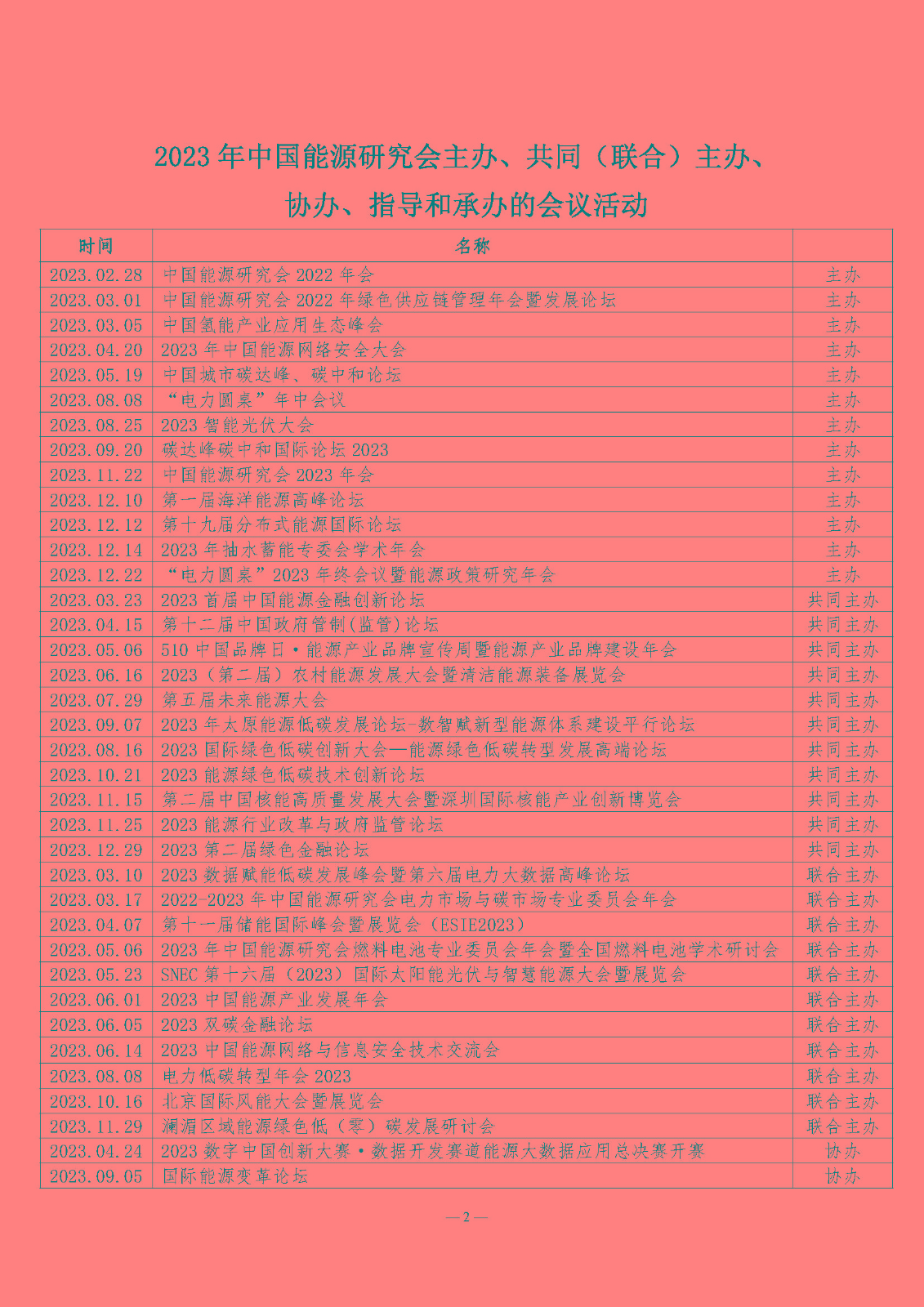 中国能源研究会2023年学术活动和项目汇总及2024年拟举办会议清单