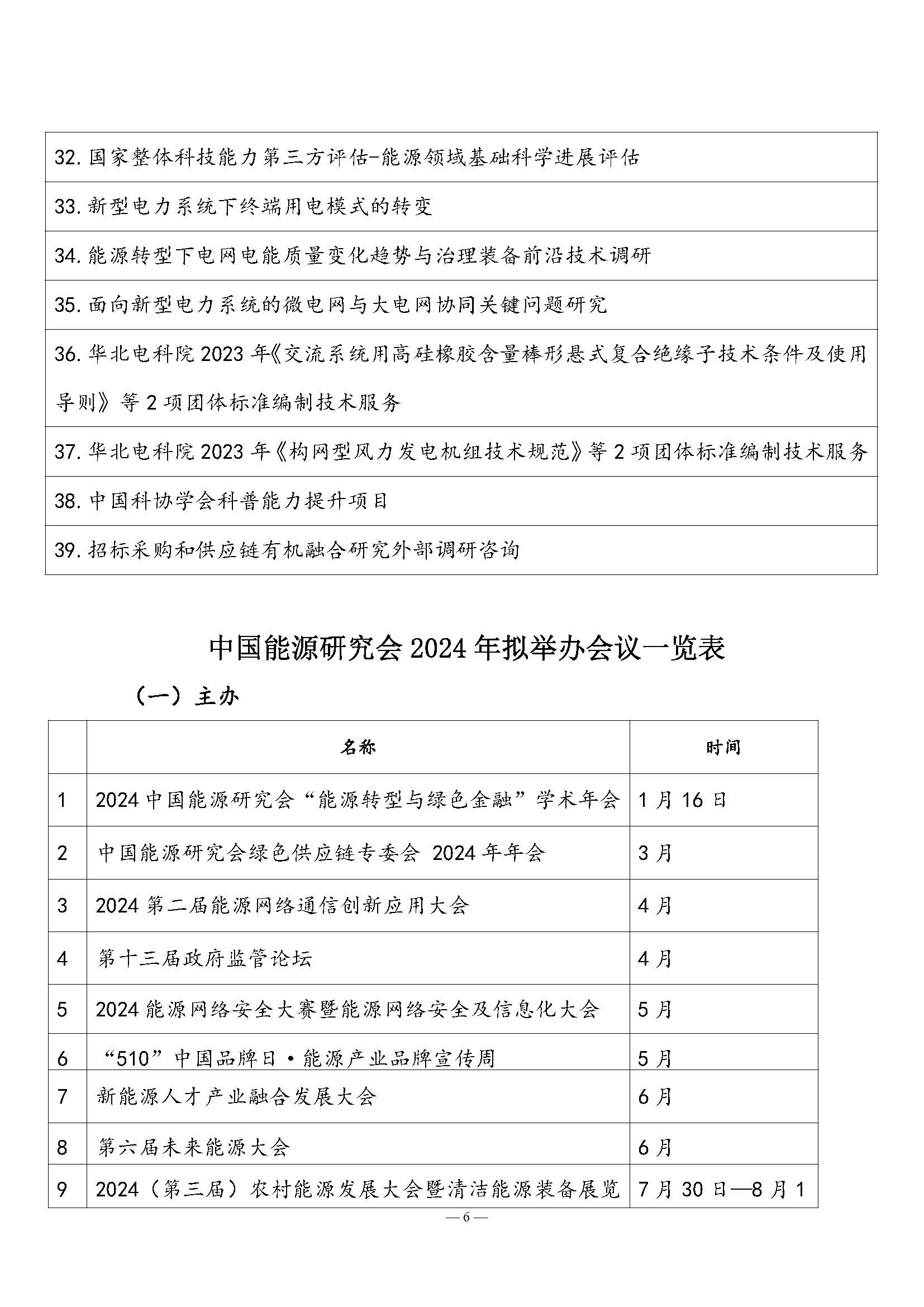 中国能源研究会2023年学术活动和项目汇总及2024年拟举办会议清单