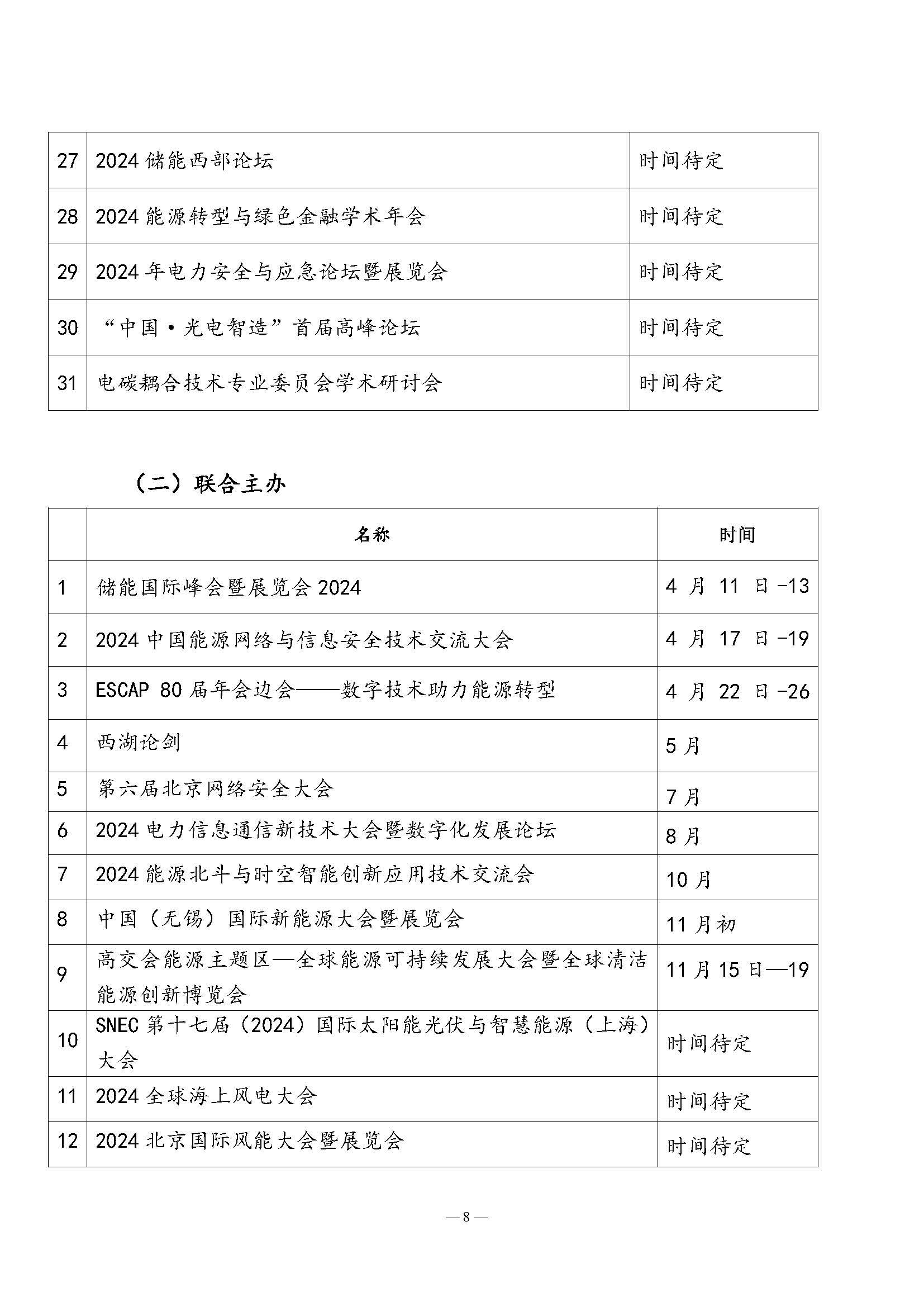 中国能源研究会2023年学术活动和项目汇总及2024年拟举办会议清单