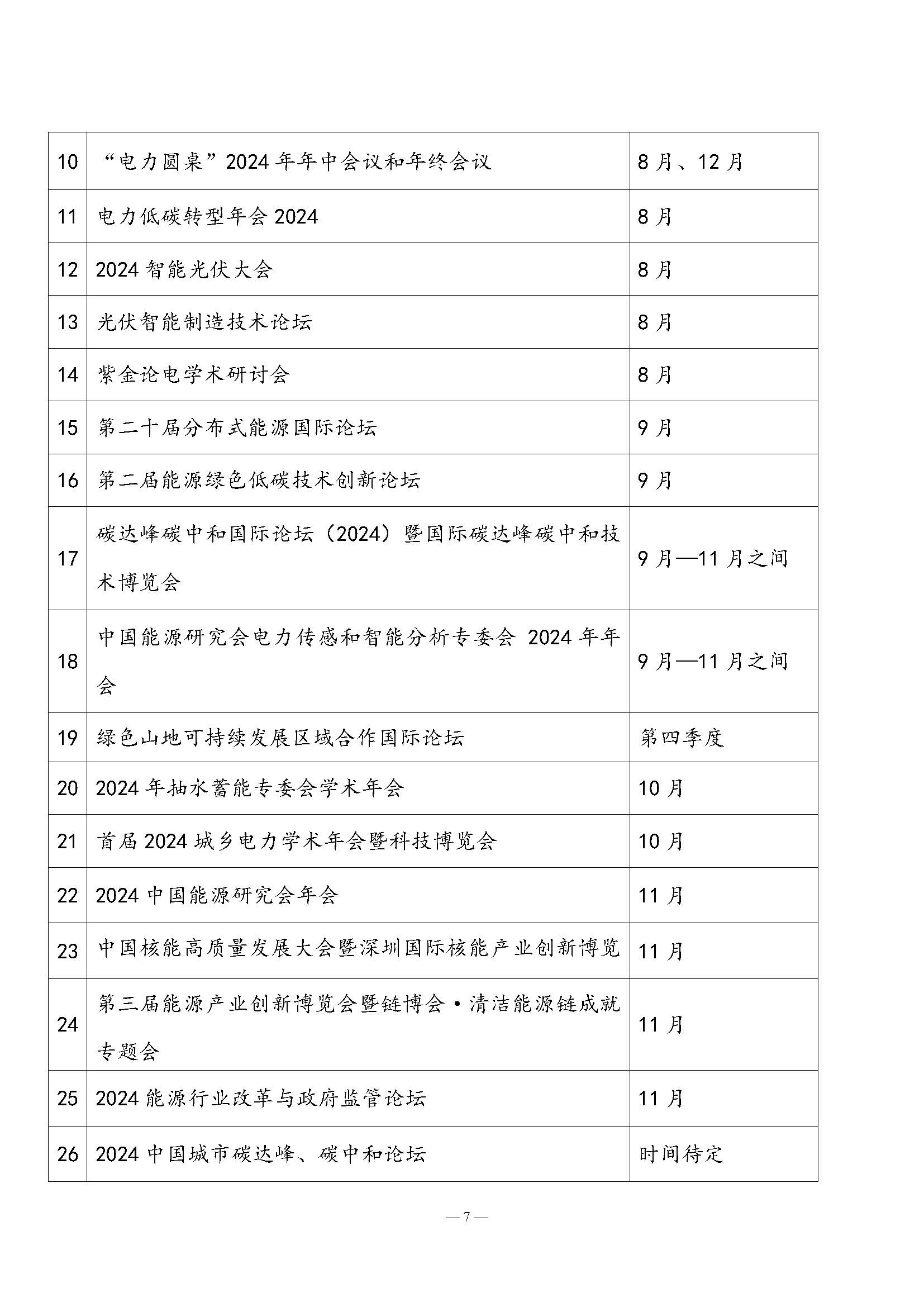 中国能源研究会2023年学术活动和项目汇总及2024年拟举办会议清单