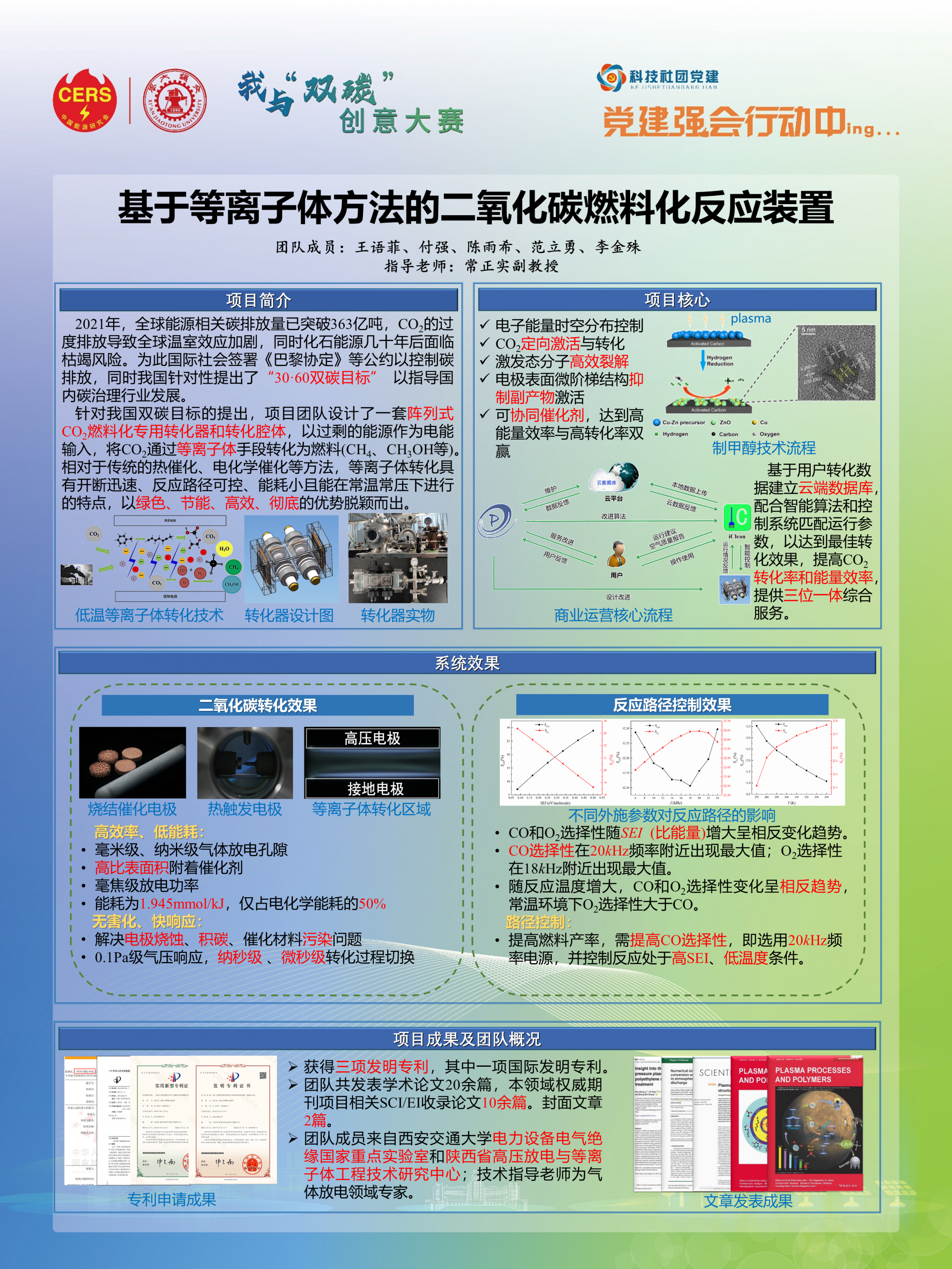 “我与‘双碳’”主题创意大赛获奖作品情况及项目名称