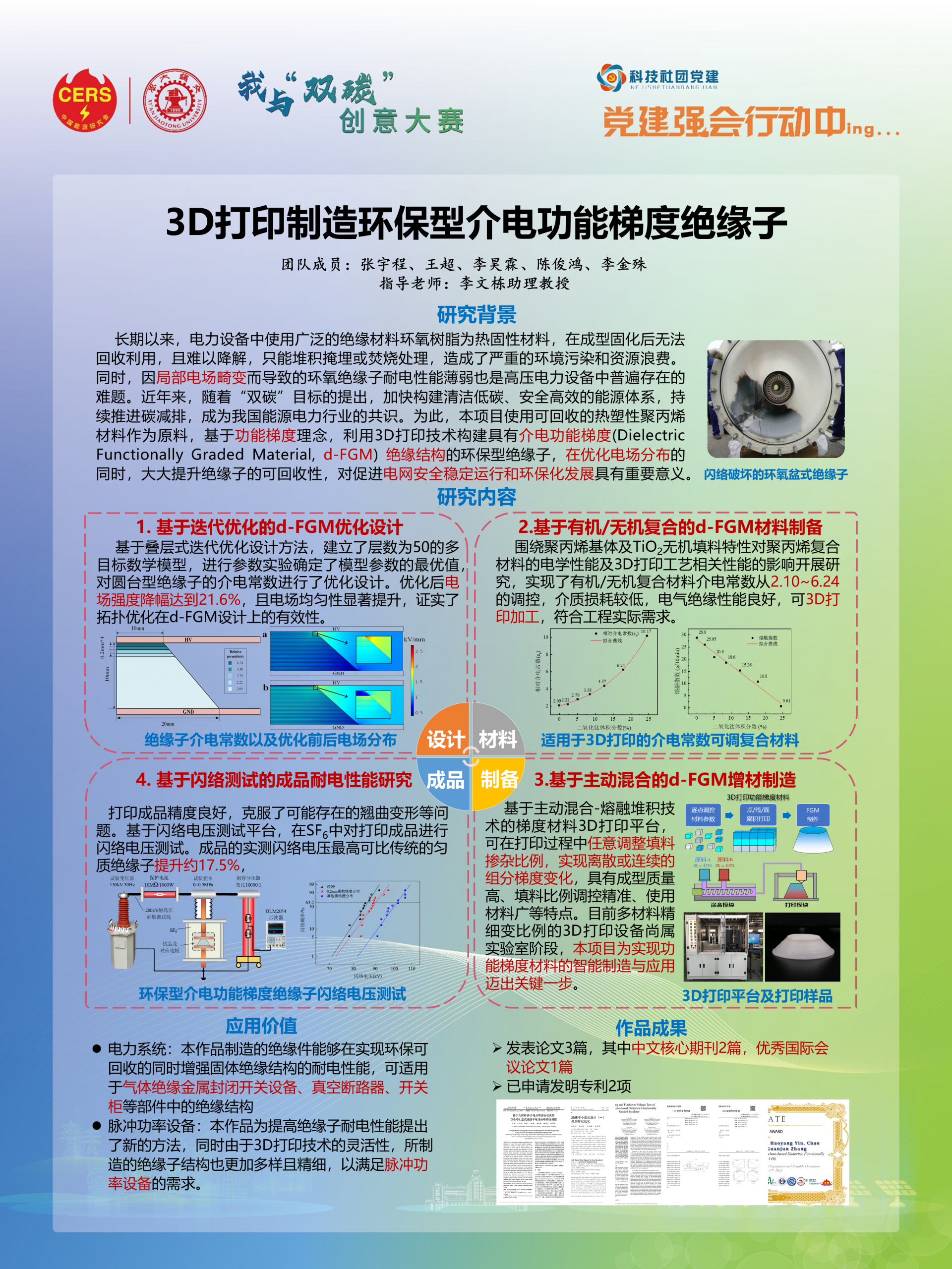 “我与‘双碳’”主题创意大赛获奖作品情况及项目名称