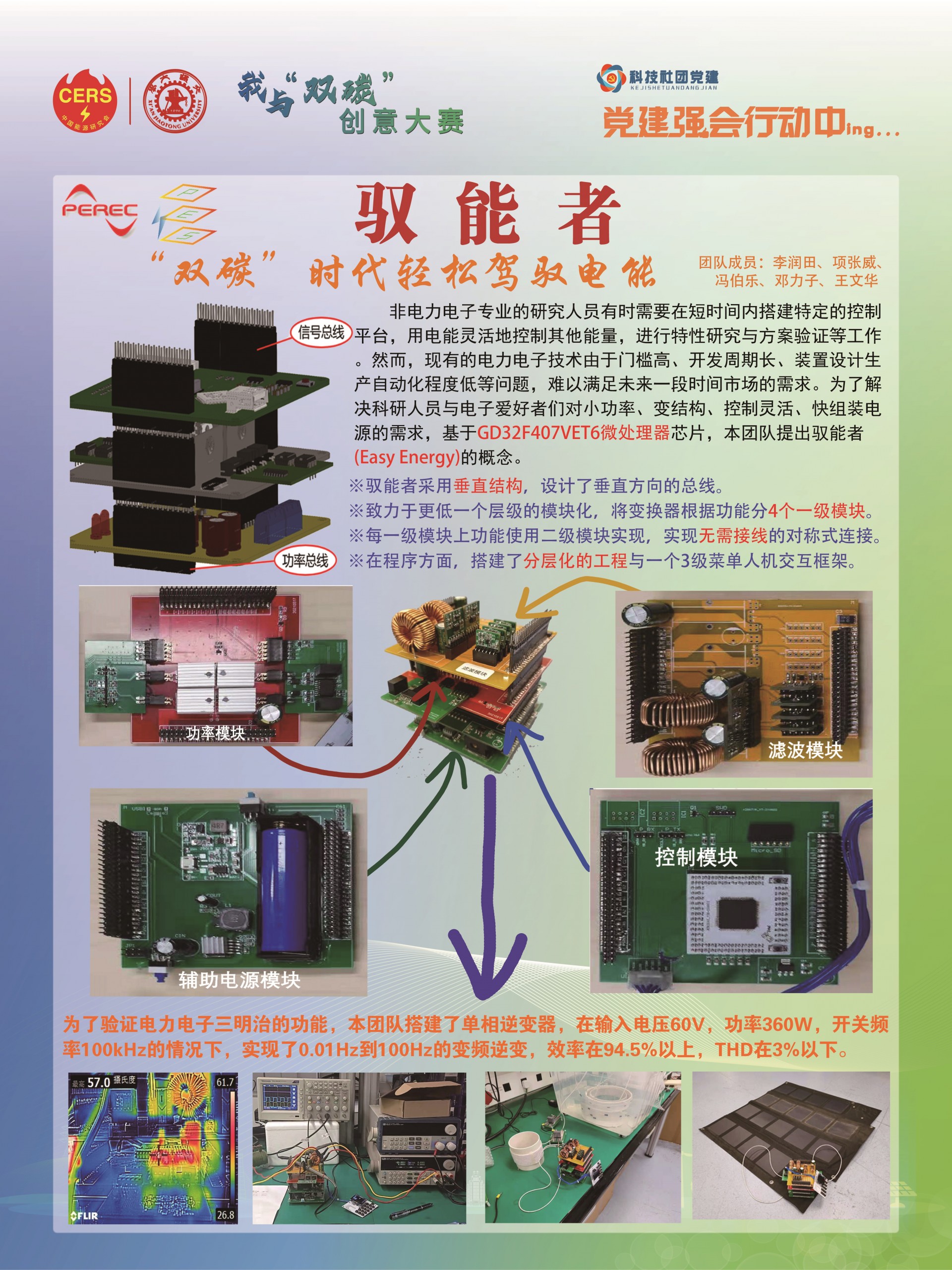 “我与‘双碳’”主题创意大赛获奖作品情况及项目名称