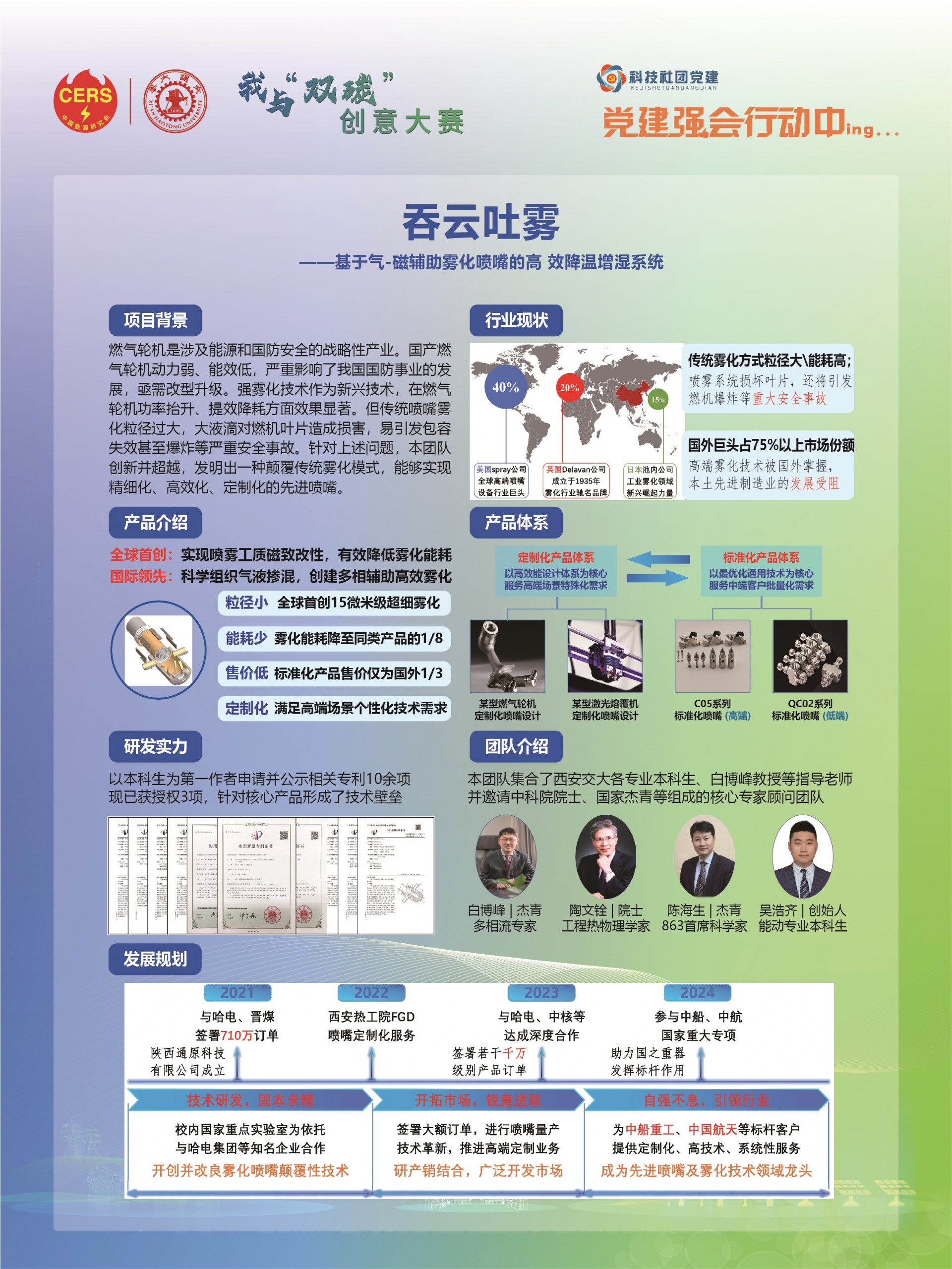 “我与‘双碳’”主题创意大赛获奖作品情况及项目名称