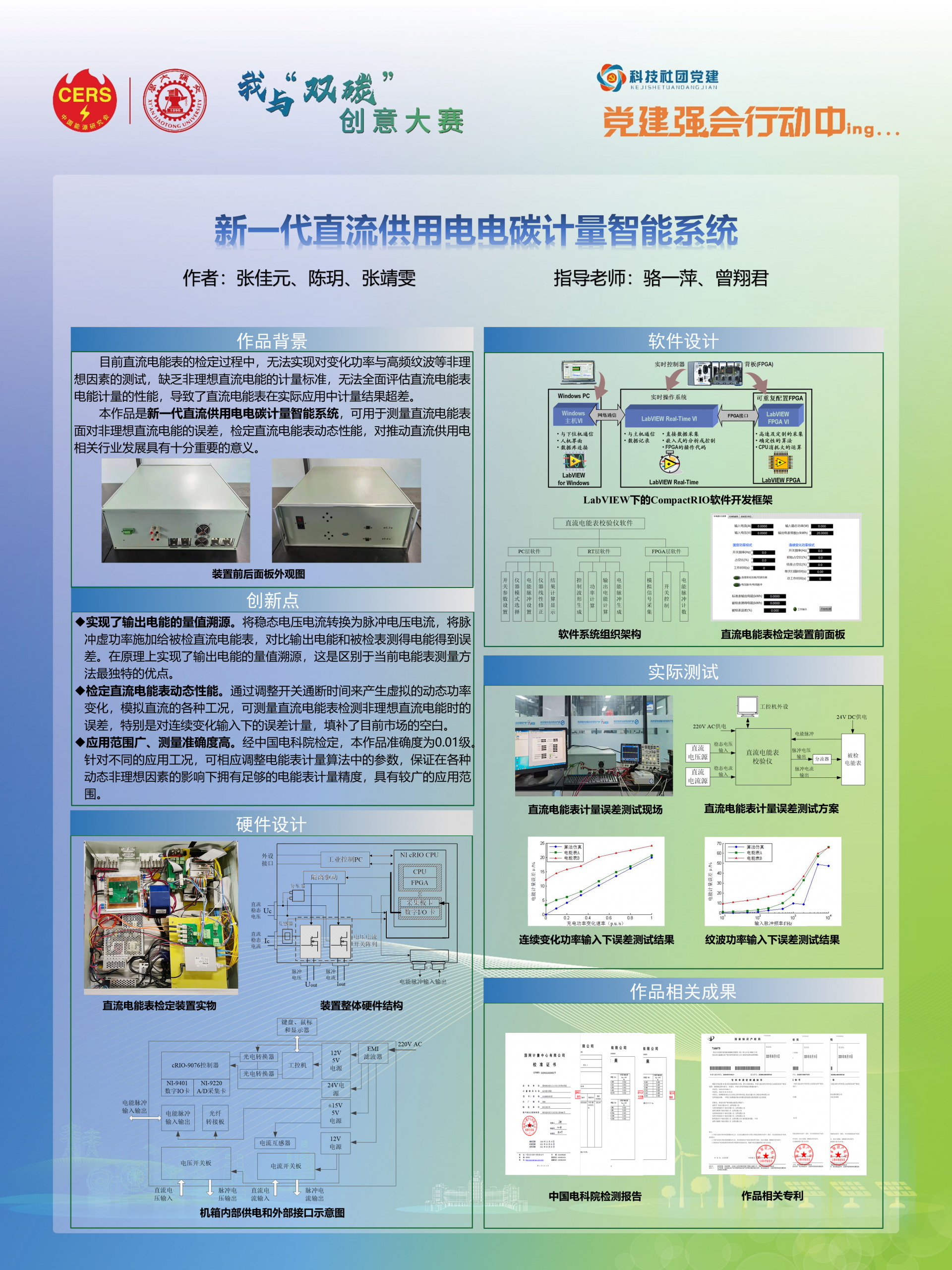 “我与‘双碳’”主题创意大赛获奖作品情况及项目名称