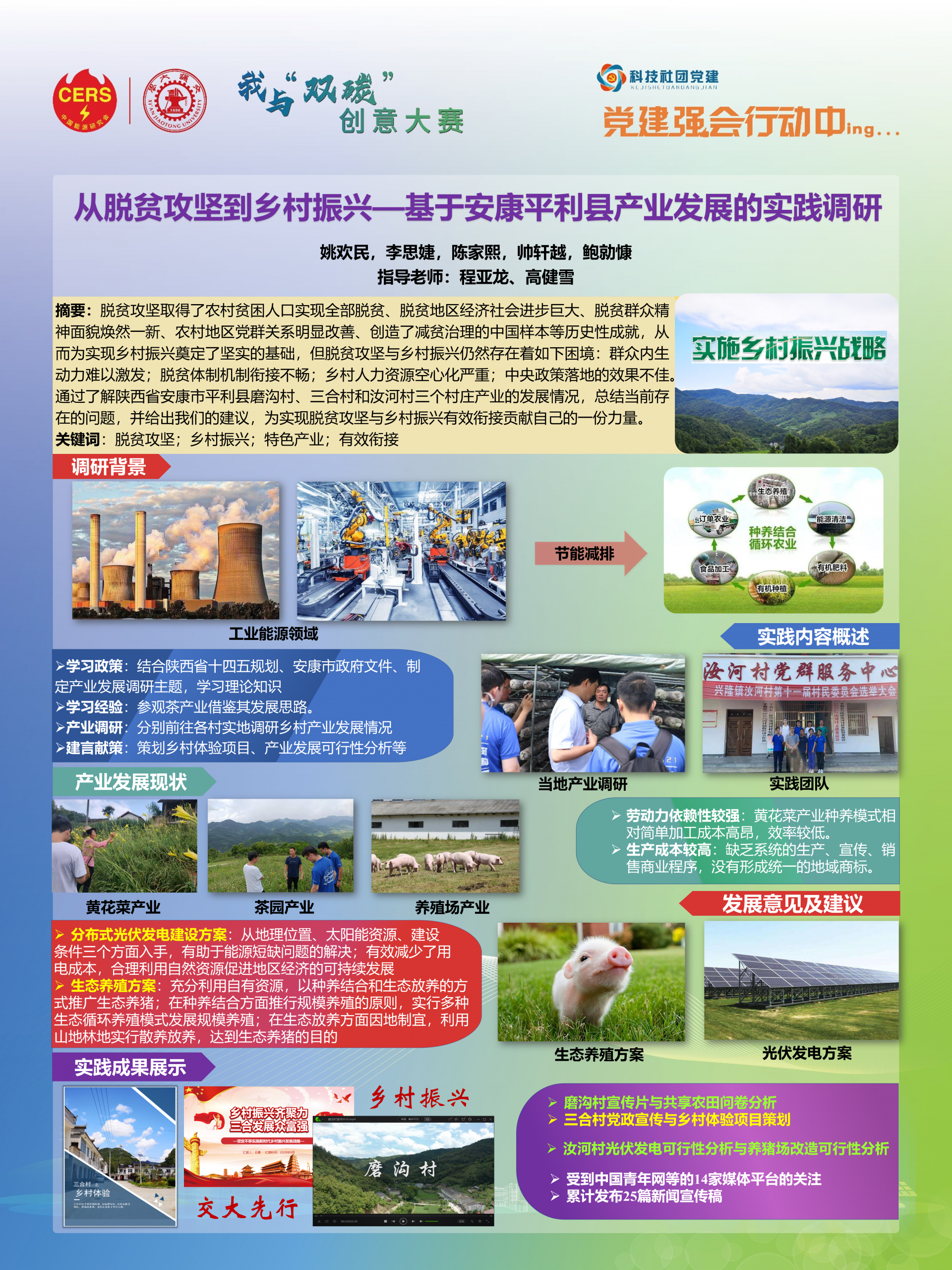 “我与‘双碳’”主题创意大赛获奖作品情况及项目名称