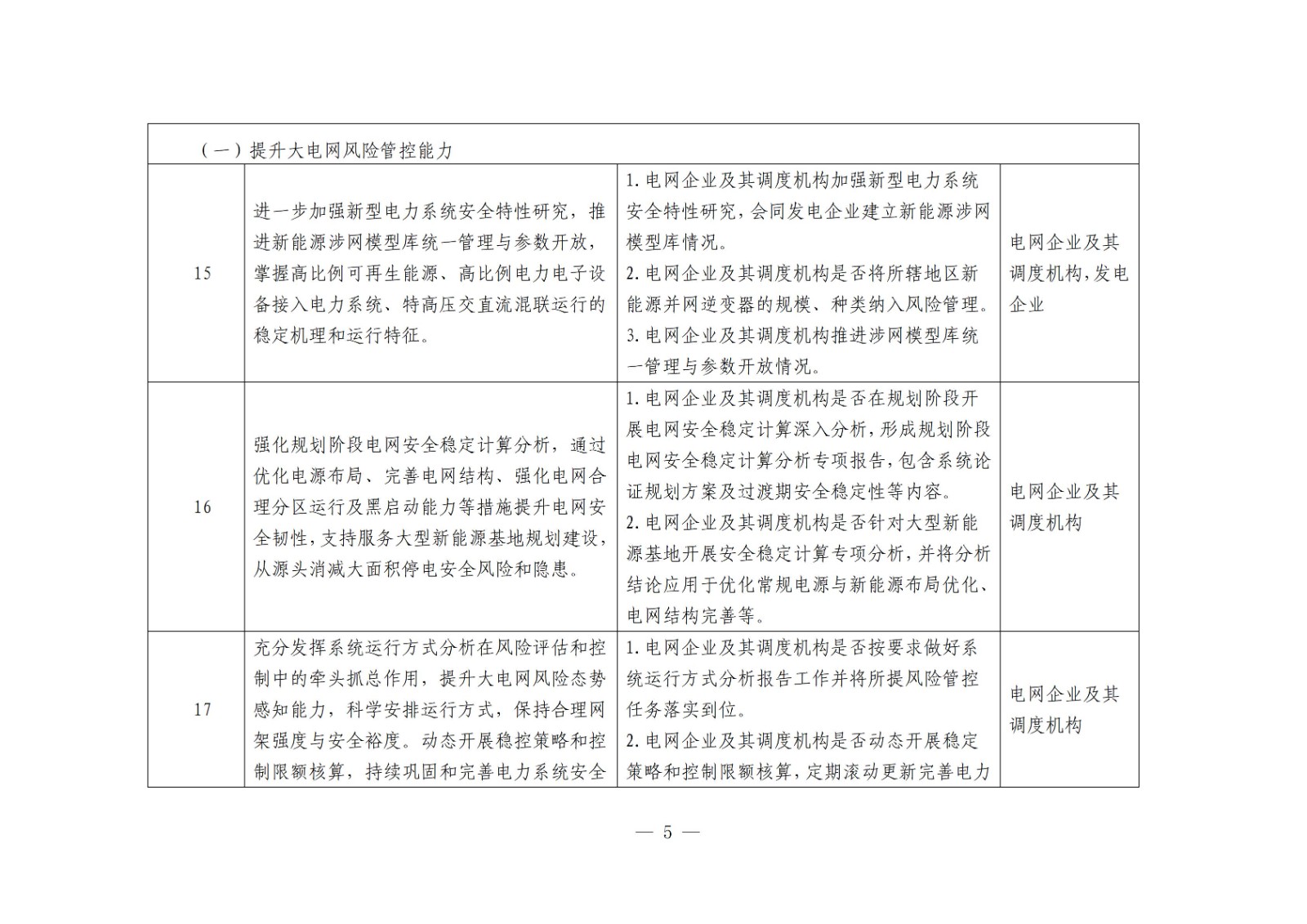 国家能源局综合司关于开展电力安全治理体系建设专项行动的通知
