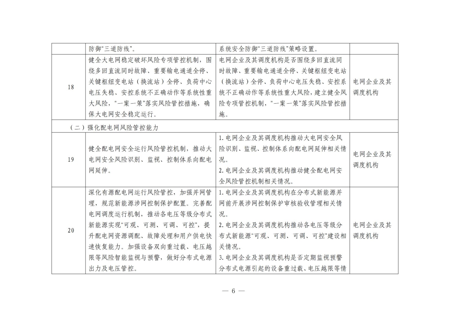 国家能源局综合司关于开展电力安全治理体系建设专项行动的通知