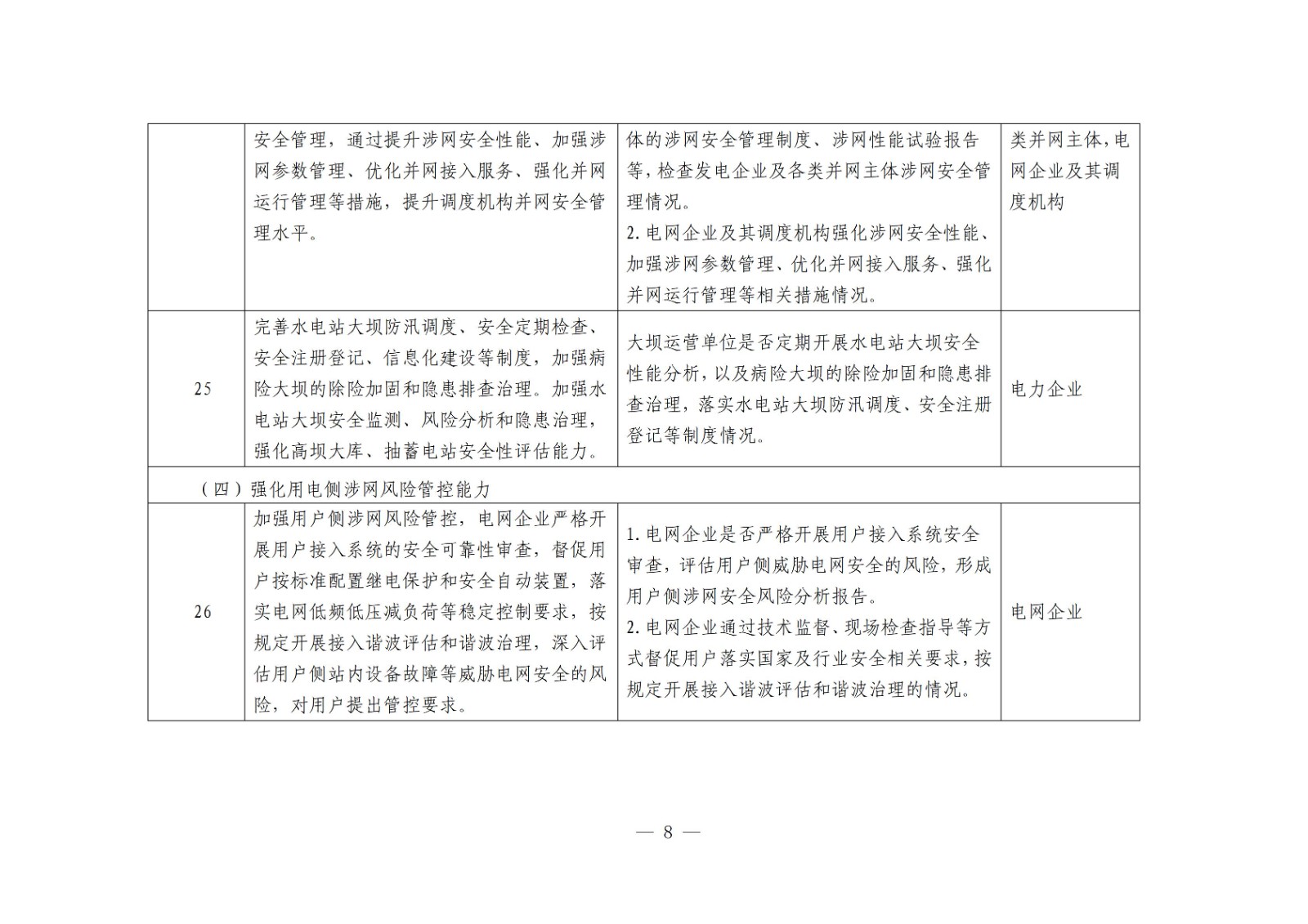 国家能源局综合司关于开展电力安全治理体系建设专项行动的通知