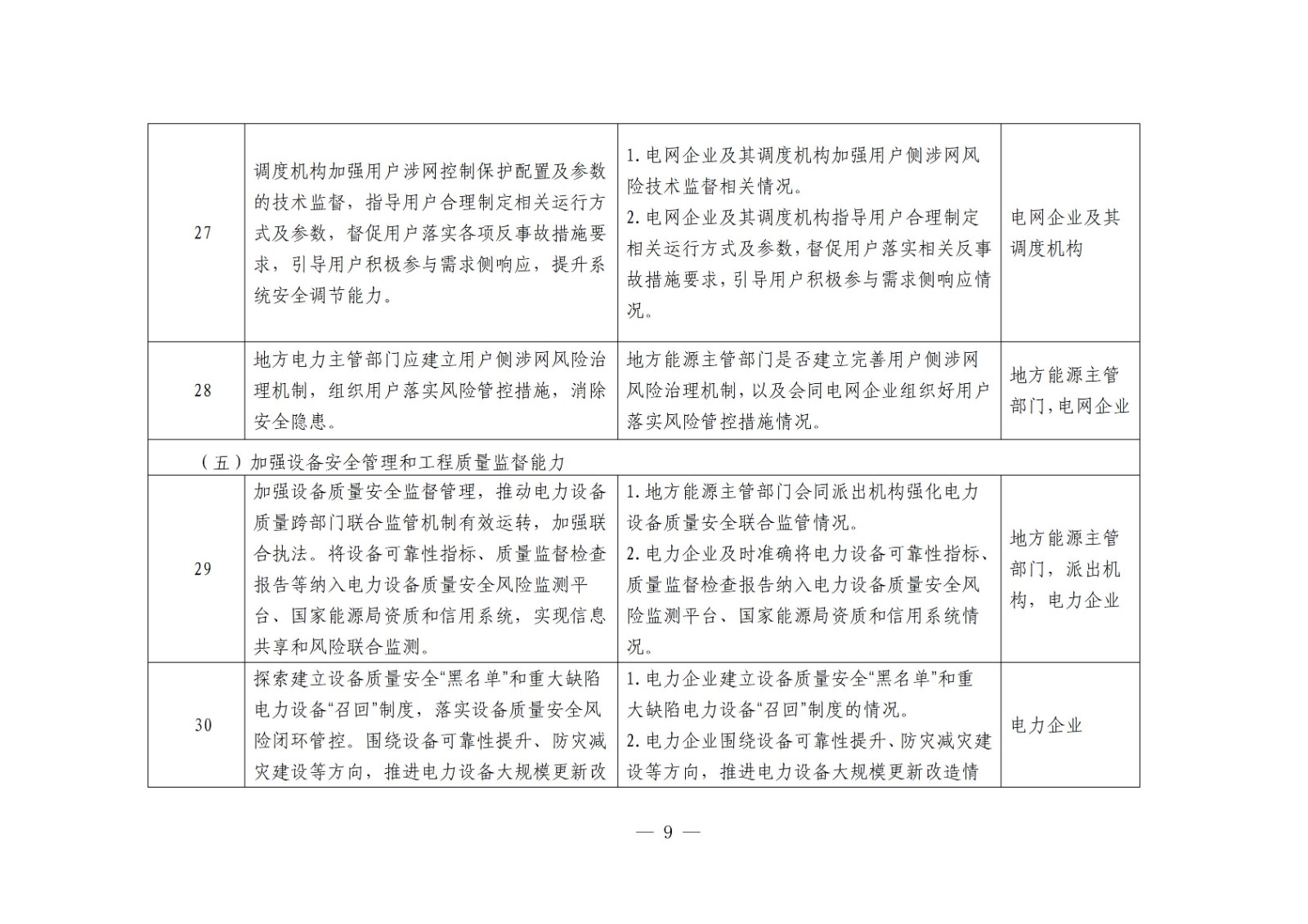 国家能源局综合司关于开展电力安全治理体系建设专项行动的通知