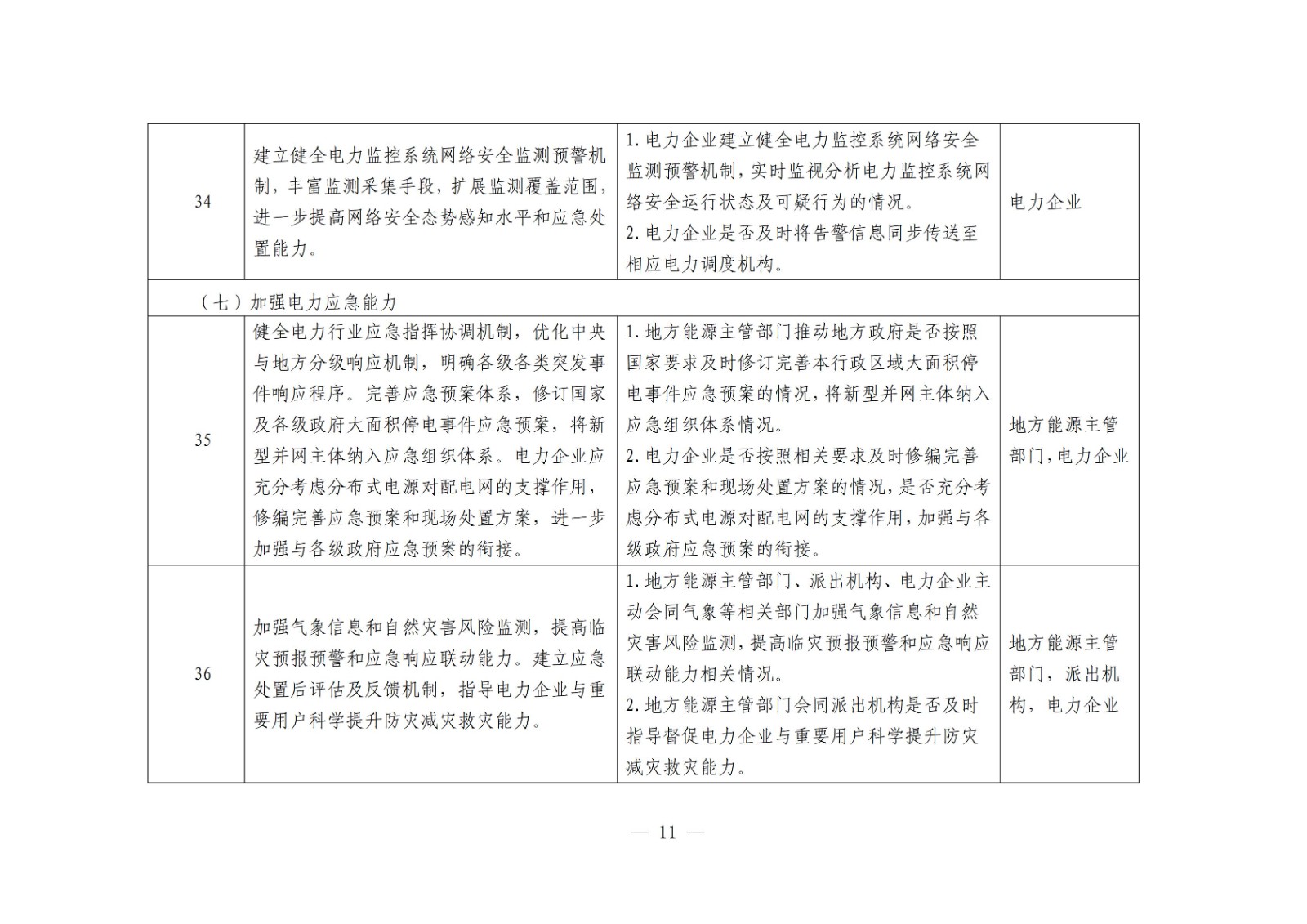 国家能源局综合司关于开展电力安全治理体系建设专项行动的通知