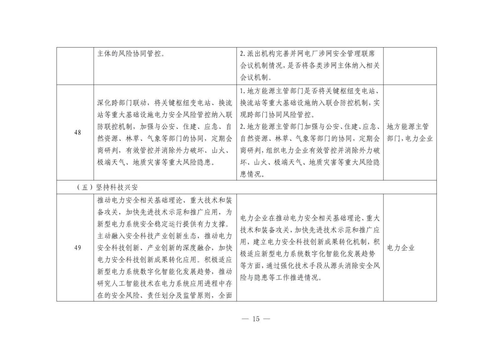 国家能源局综合司关于开展电力安全治理体系建设专项行动的通知