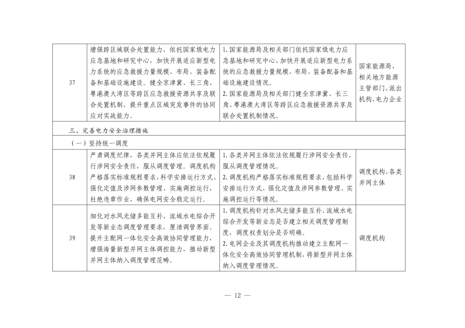 国家能源局综合司关于开展电力安全治理体系建设专项行动的通知