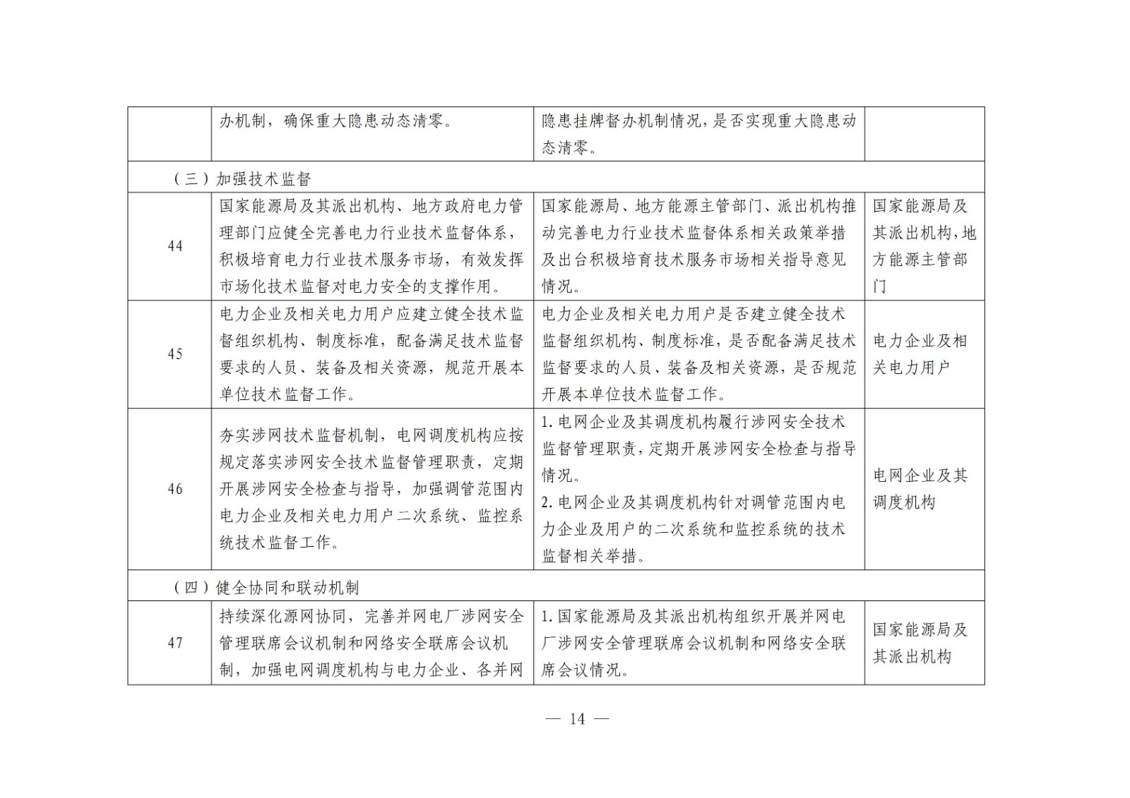 国家能源局综合司关于开展电力安全治理体系建设专项行动的通知